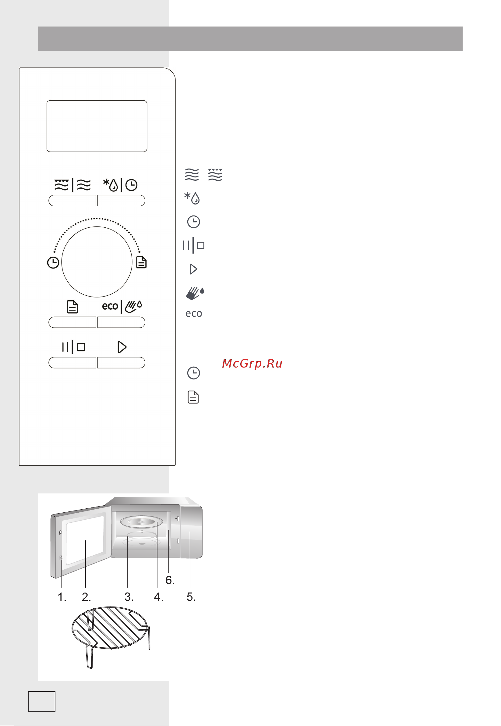 Gorenje MO20A4XH [92/138] Комютърен контролен панел