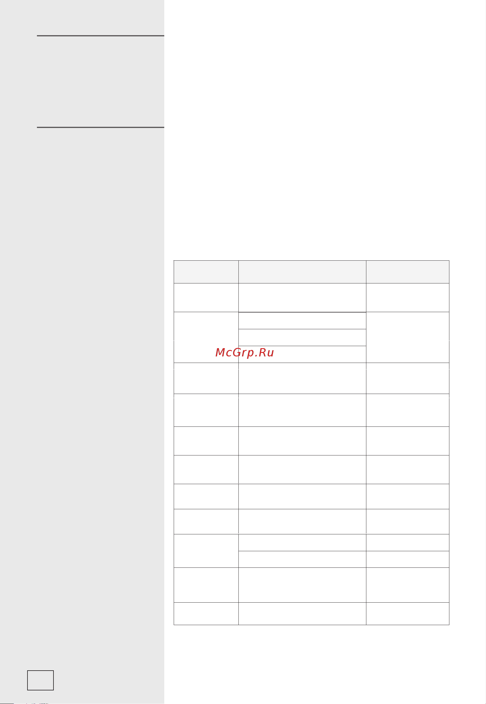 Gorenje MO20A3WH [12/128] Hitro odtaljevanje def2