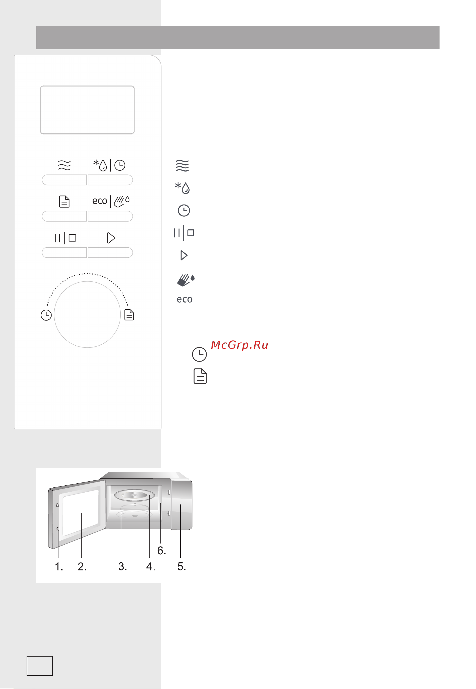 Gorenje MO20A3WH [72/128] Panou de control