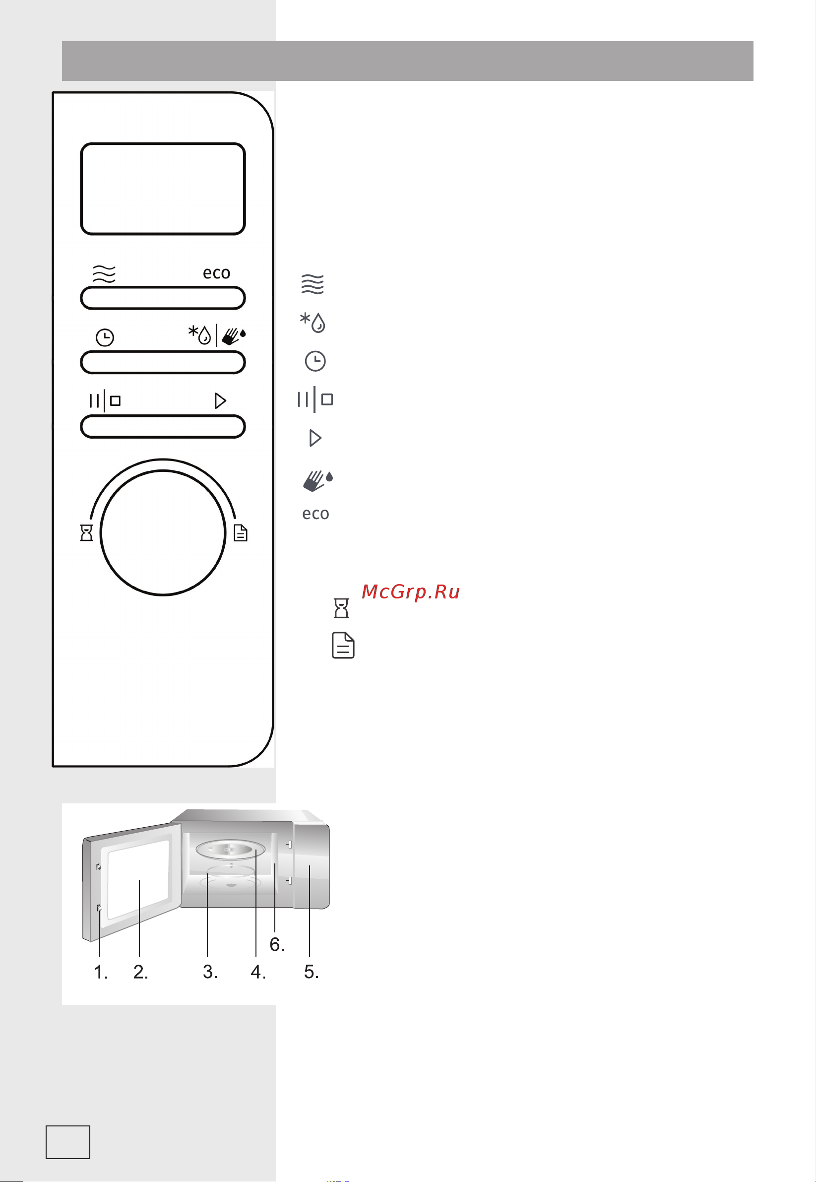 Gorenje MO23A3BH [102/128] Панель управления