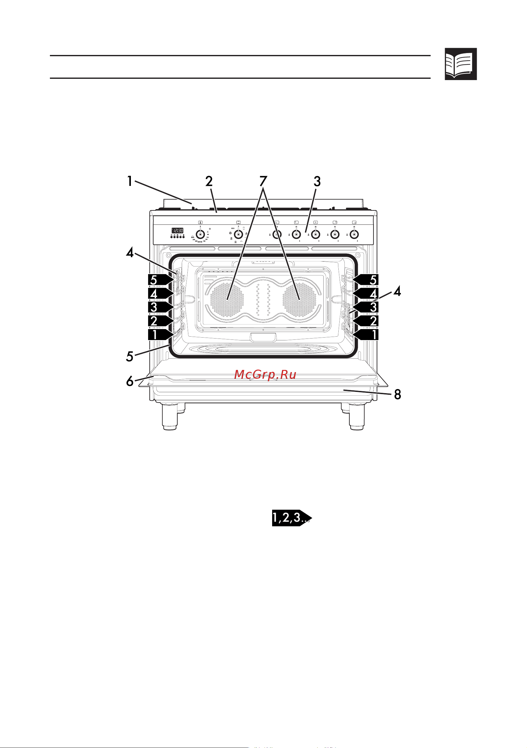 Smeg B901GMXI9 [11/64] Описание