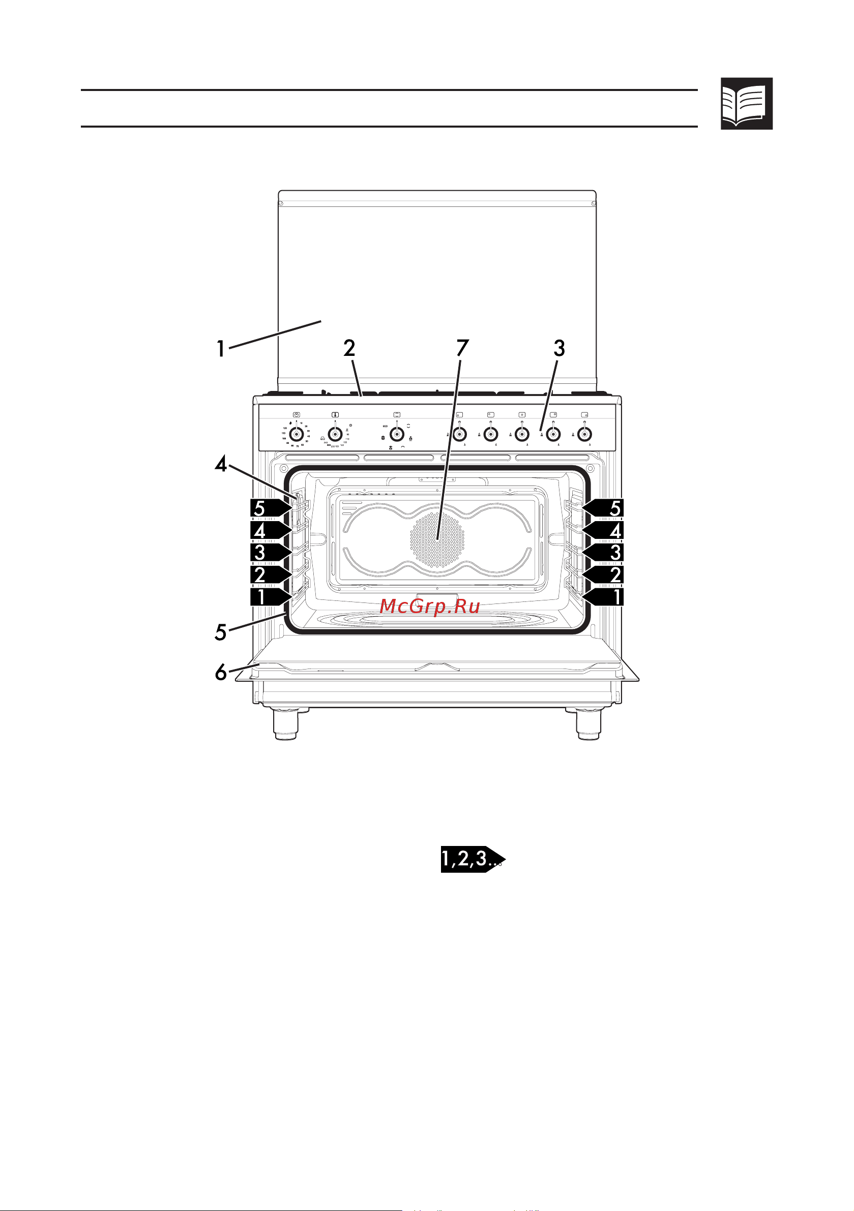 Smeg B901GMXI9 [13/64] Описание