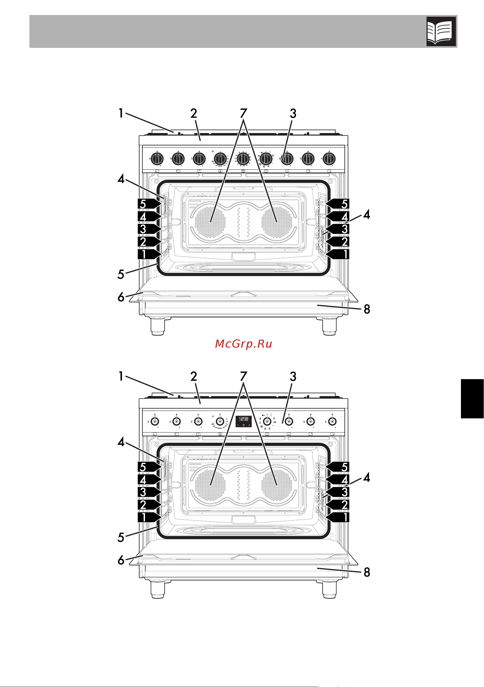 Smeg C9GMN9-1 [9/60] Описание