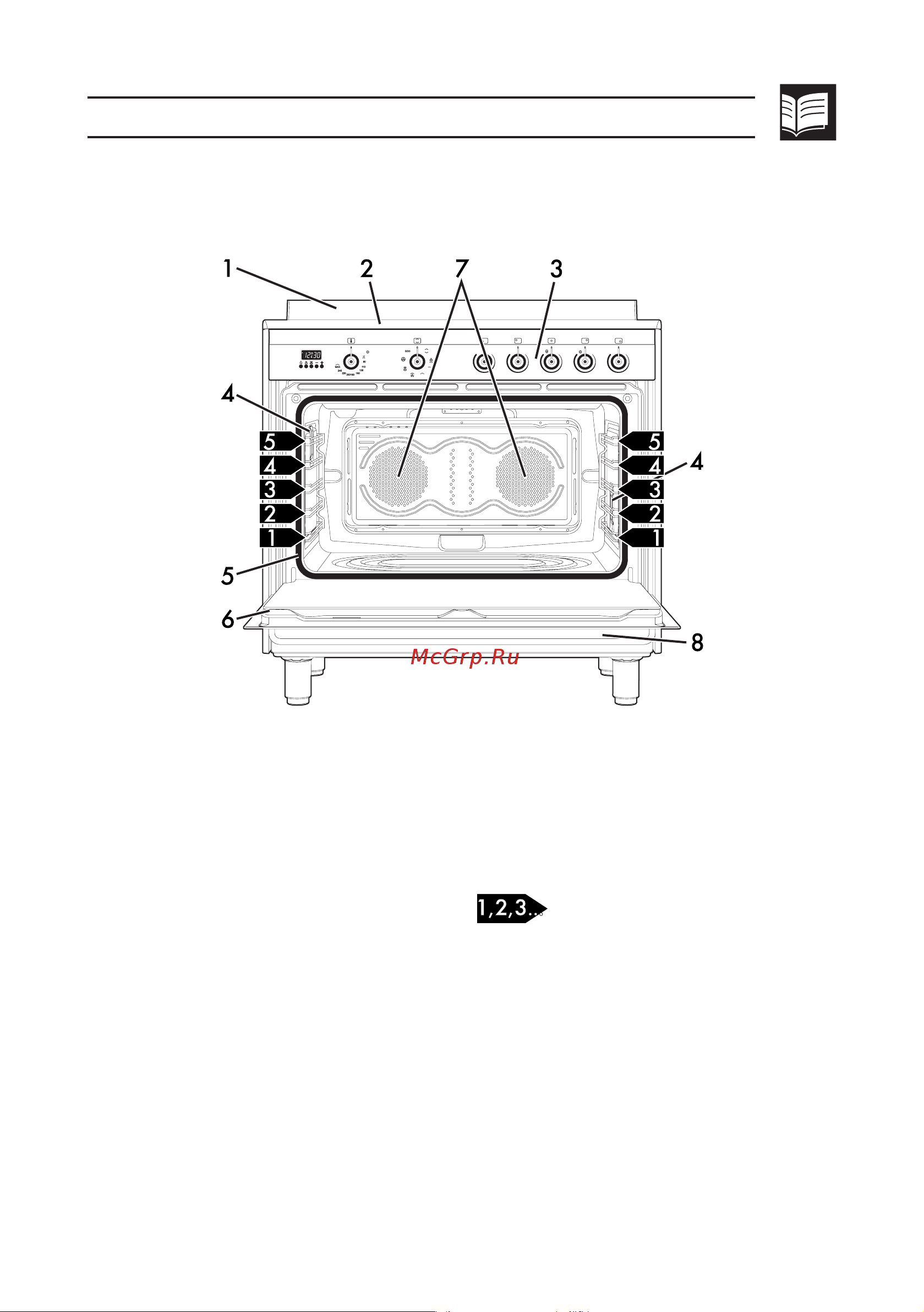 Smeg SUK91CMX9 [11/44] Описание