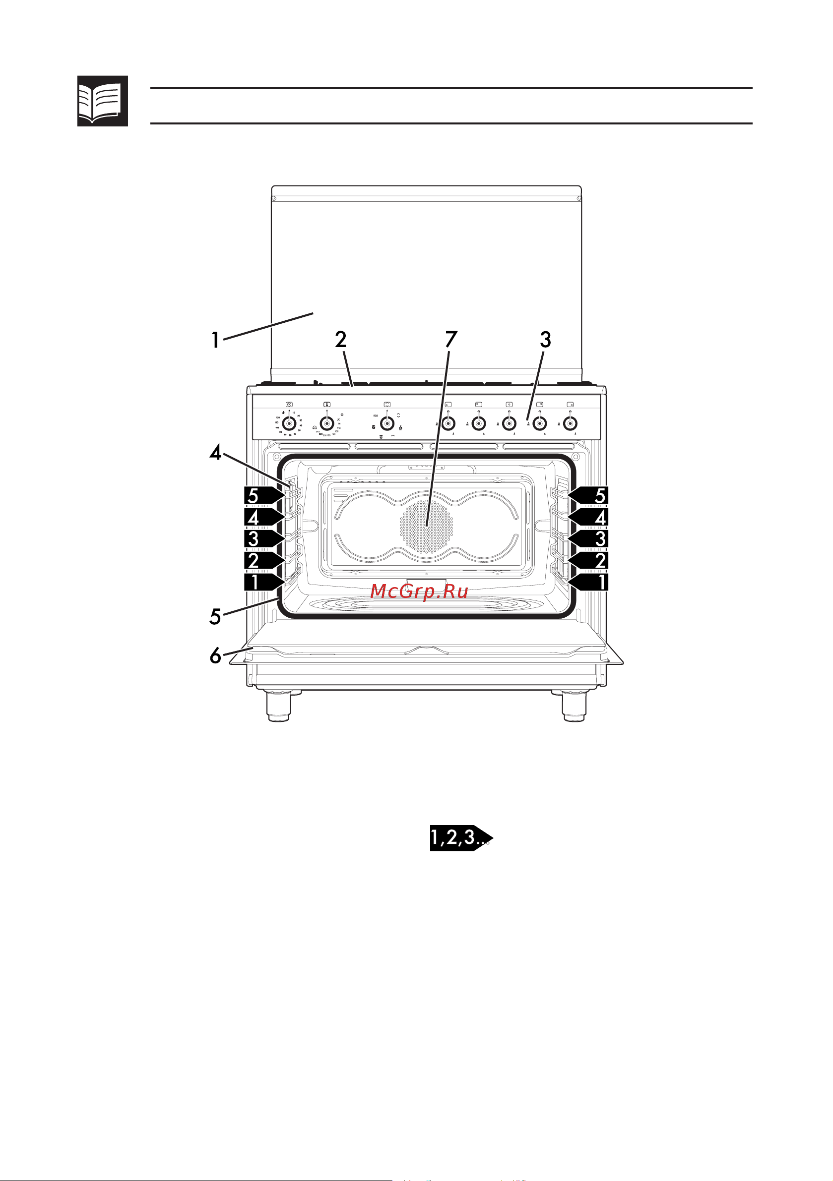 Smeg SUK91MFX9 [12/60] Описание