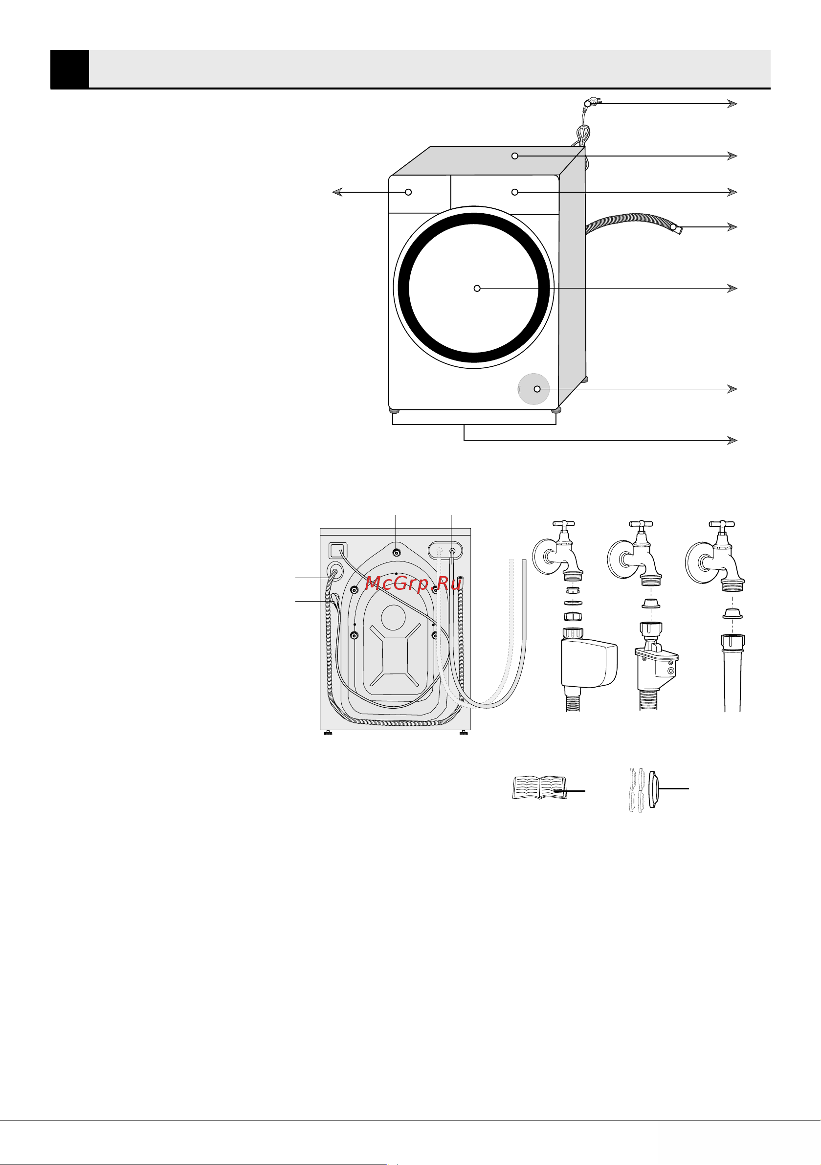 Beko WSPE6H612A [33/60] Кір жуғыш машинаның сипаттамасы