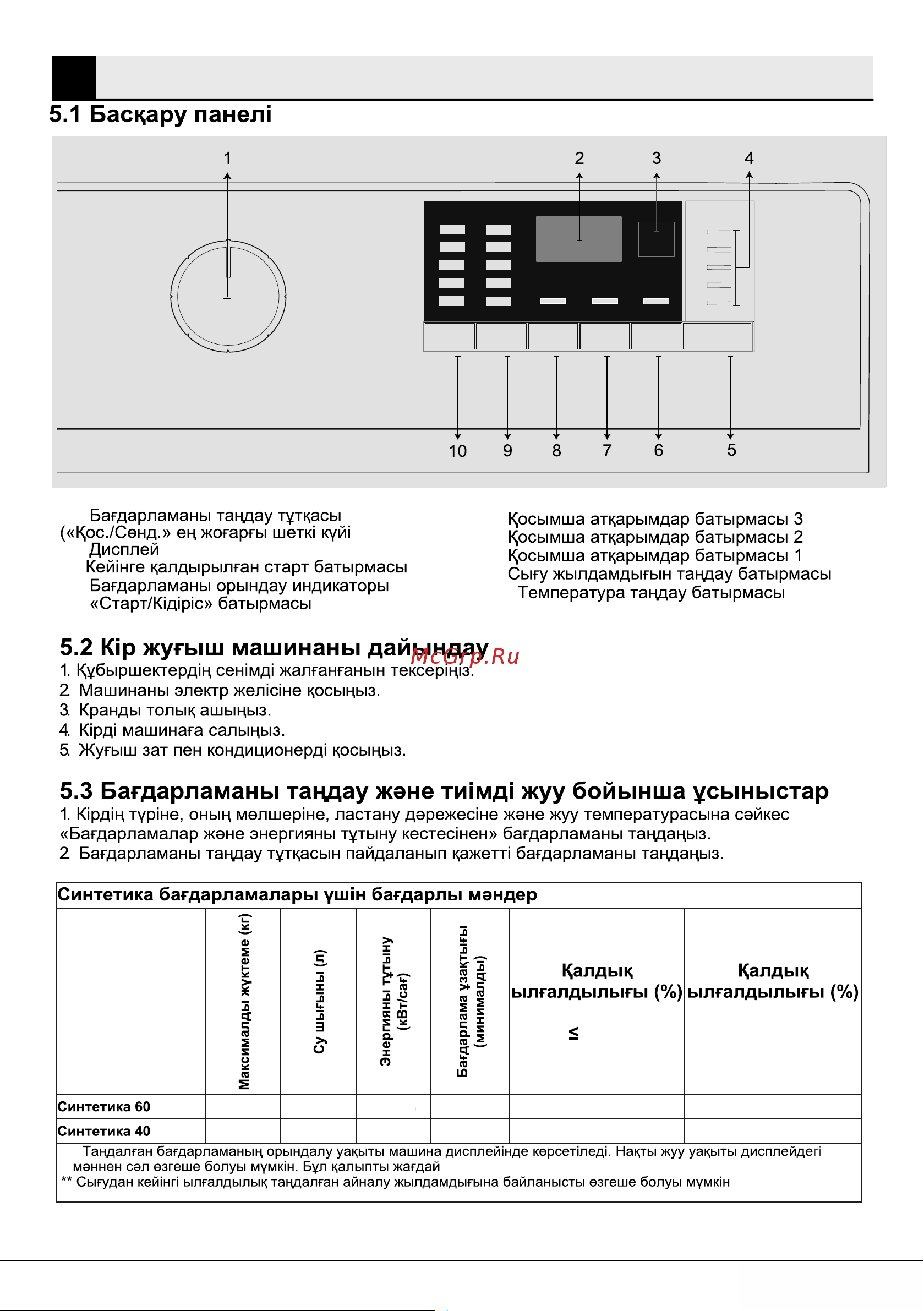 Beko WSPE6H612W [43/60] Машинаны пайдалану