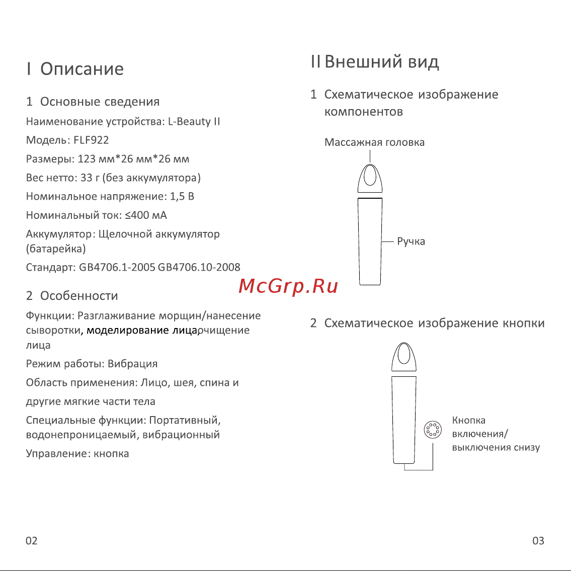 FitTop FLF922 GREEN Руководство по эксплуатации онлайн [3/6] 786225