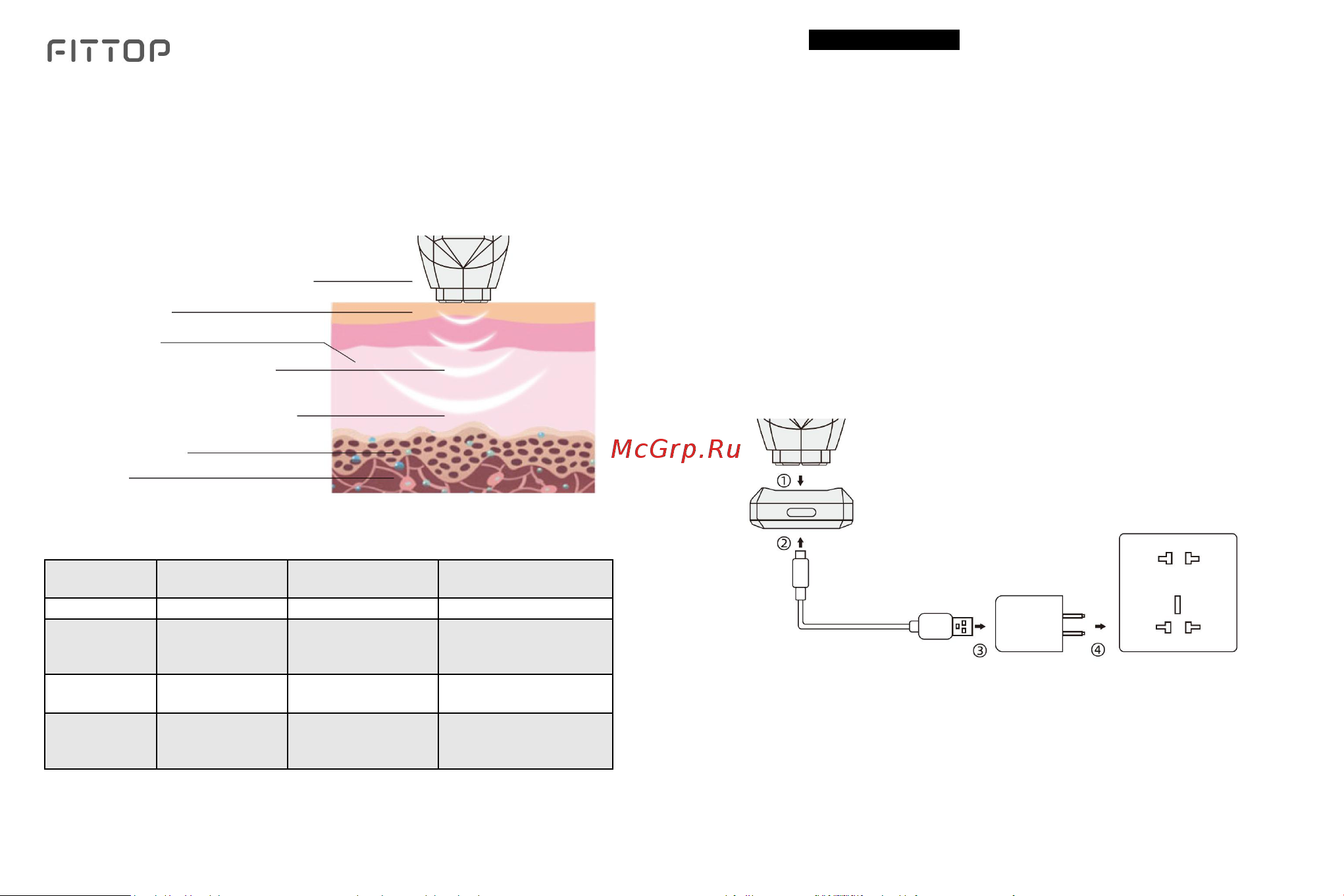 FitTop FLT931 PINK [5/8] Работа