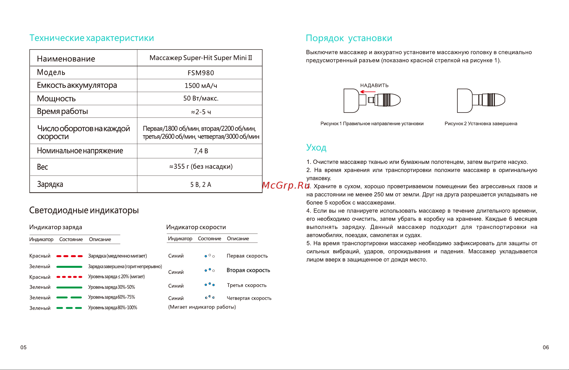 FitTop FSM980 Pink Руководство по эксплуатации онлайн [5/6] 793366