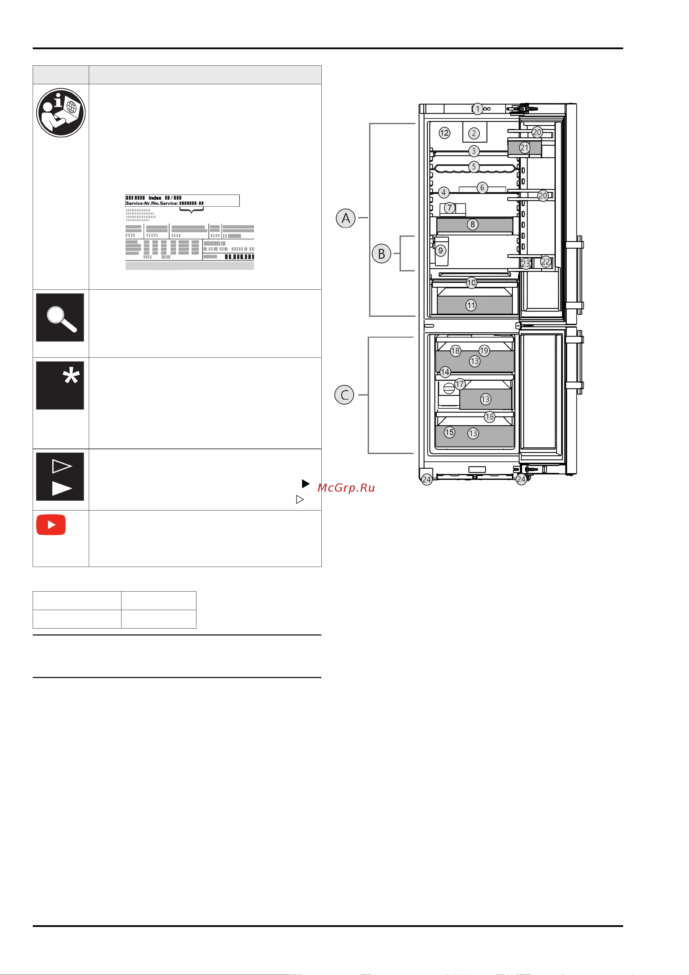 Liebherr CNd 5753-20 001 [3/32] Краткое описание устройства и оборудования
