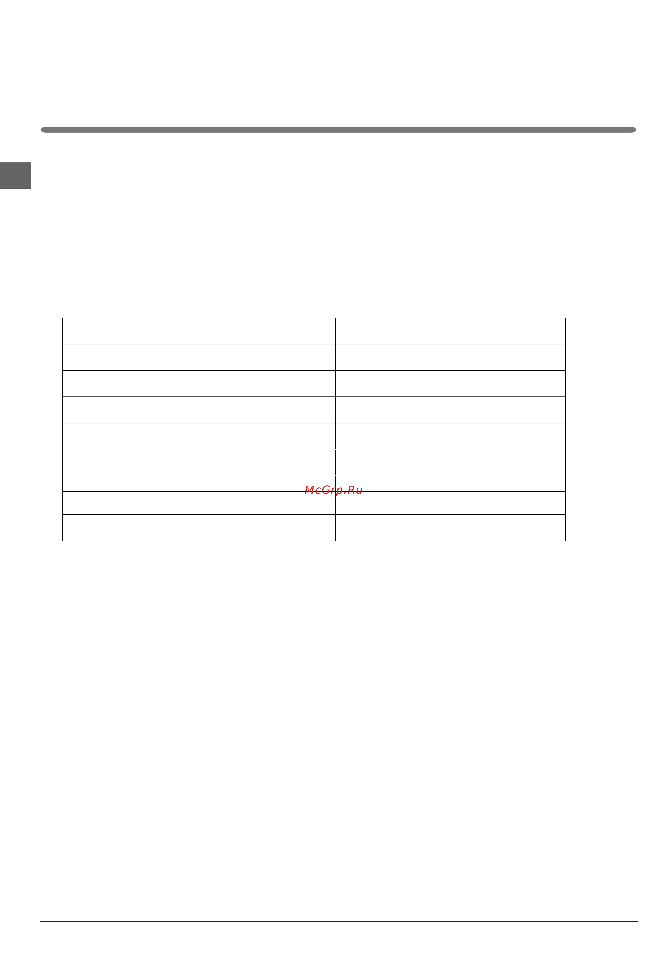 Indesit ETP 20 [14/48] Blank page