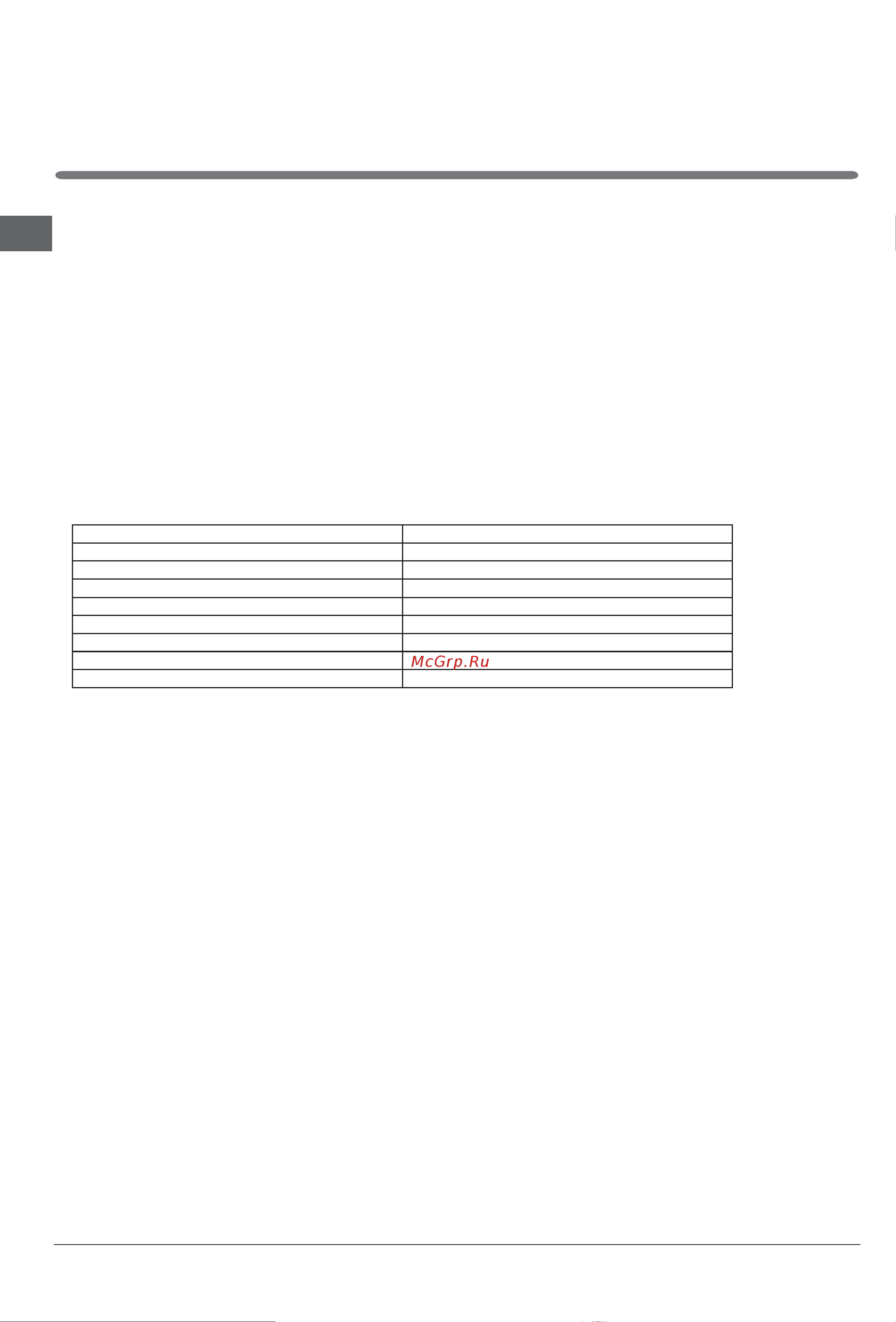 Indesit ETP 20 [22/48] Blank page