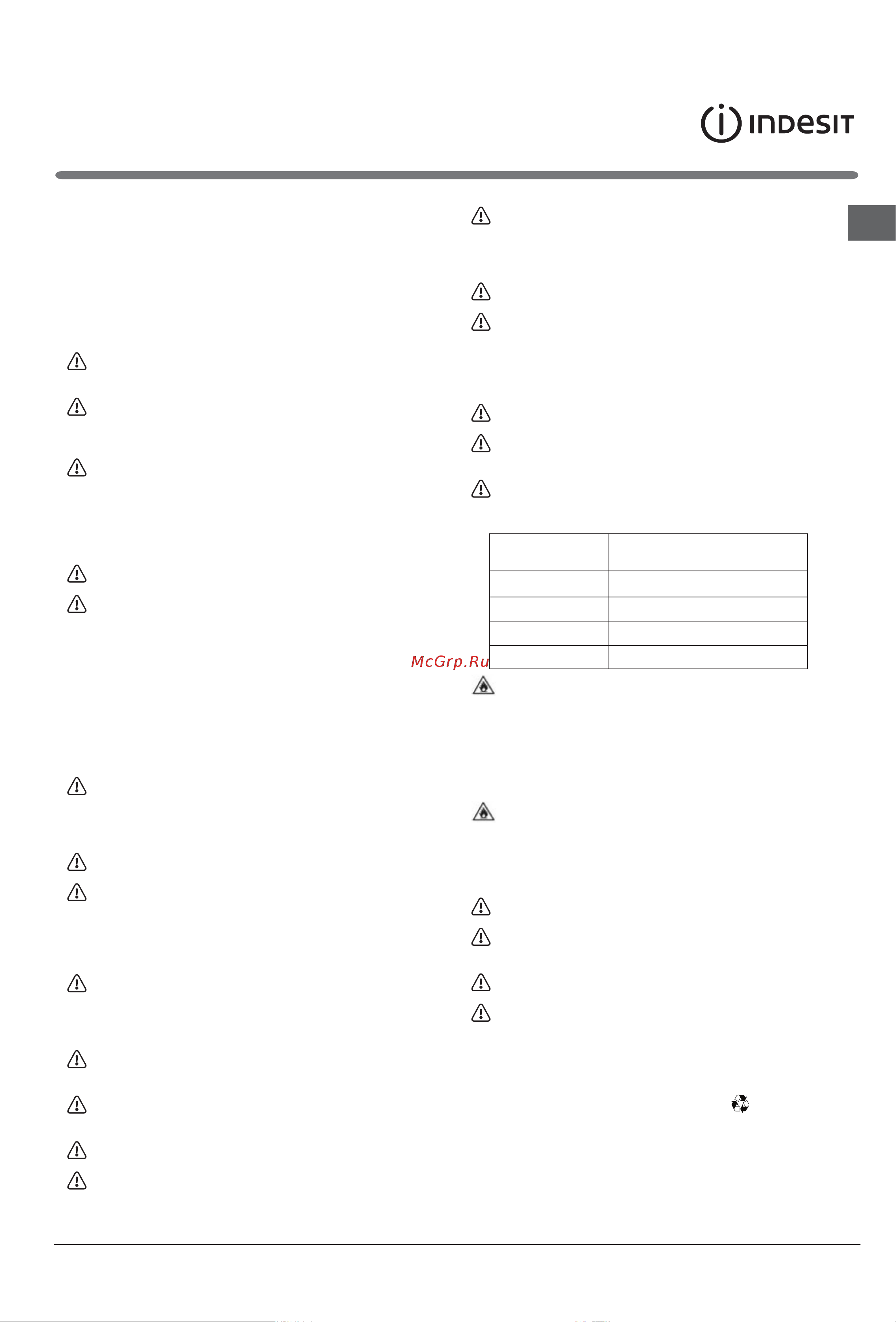 Indesit ETP 20 [33/48] Blank page