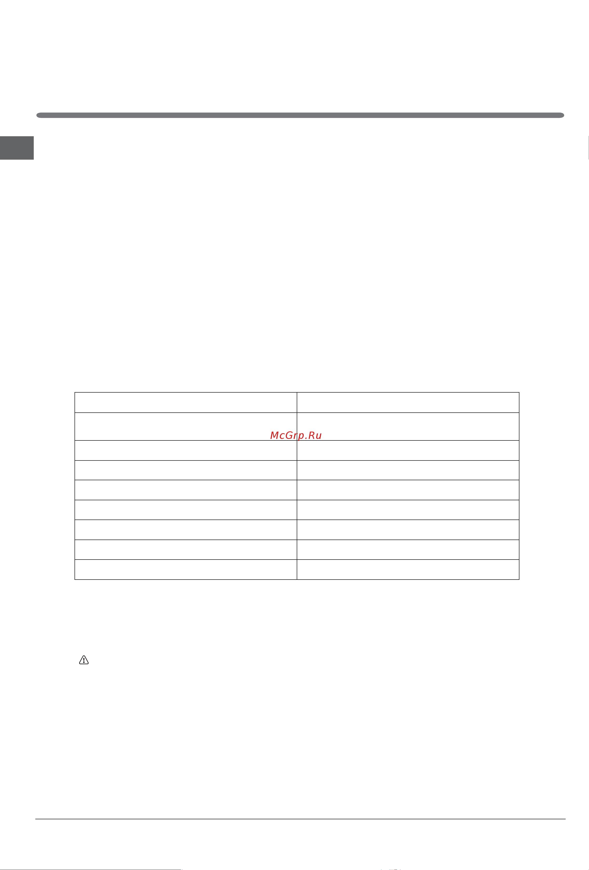 Indesit ETP 20 [36/48] Blank page