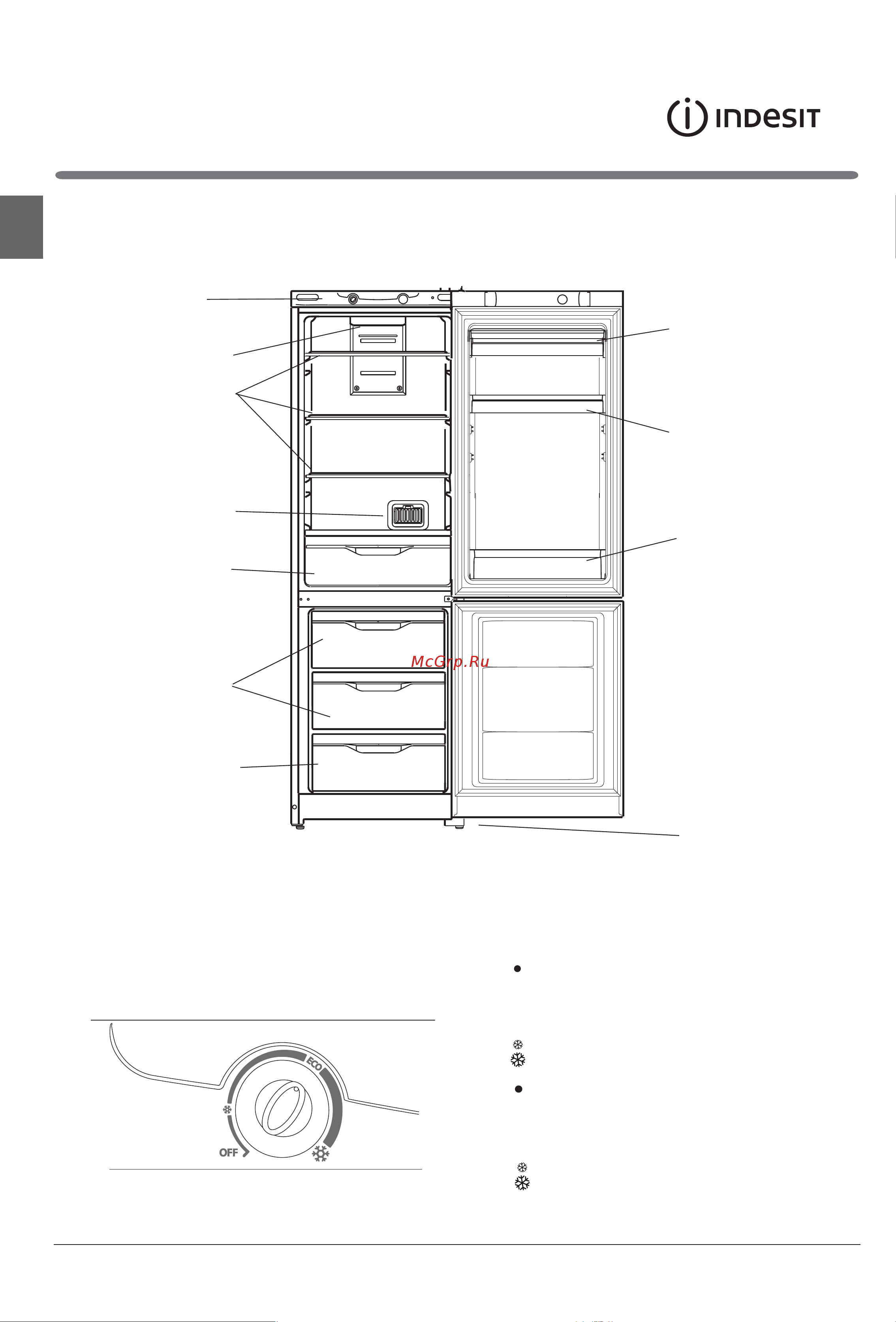 Indesit ETP 20 [6/48] Описание изделия