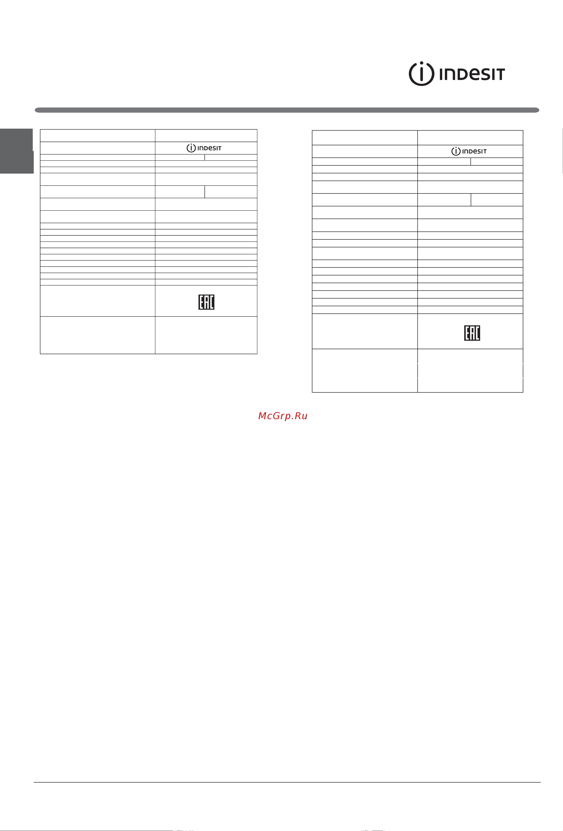 Indesit ESP 18 [60/64] Технический лист