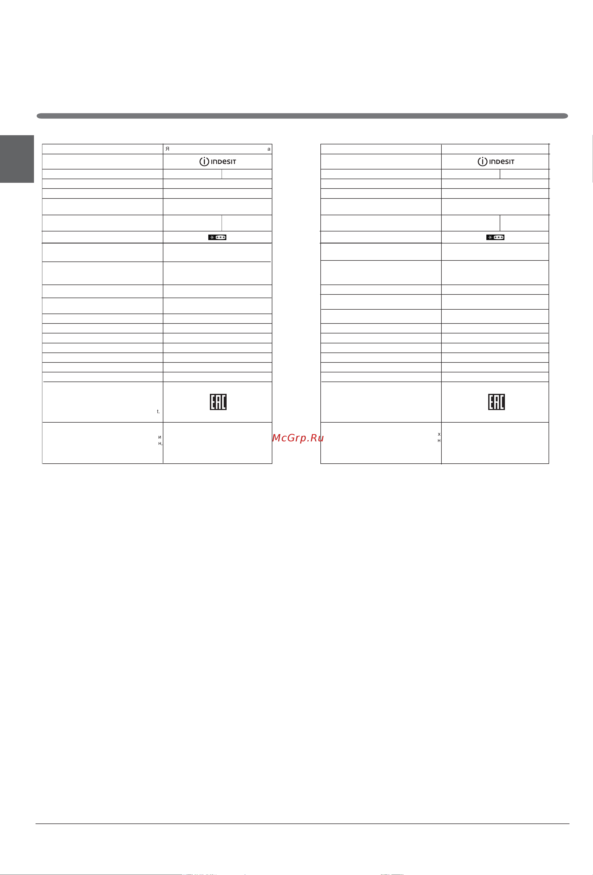 Indesit ESP 18 [62/64] Варақаи техникӣ техникийн хуудас