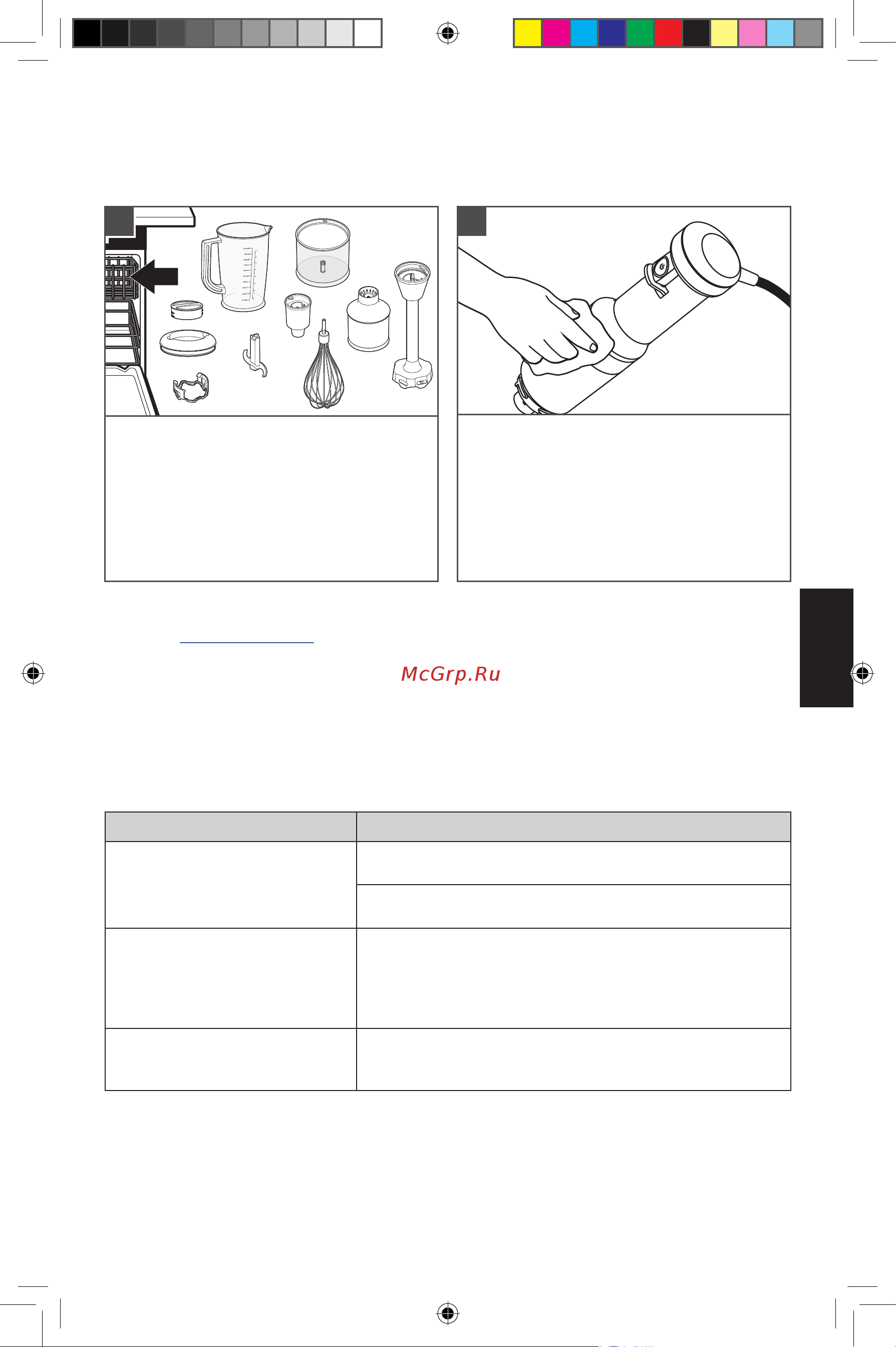 KitchenAid 5KHBV53EOB [10/13] Руководство по поиску и устранению неисправностей