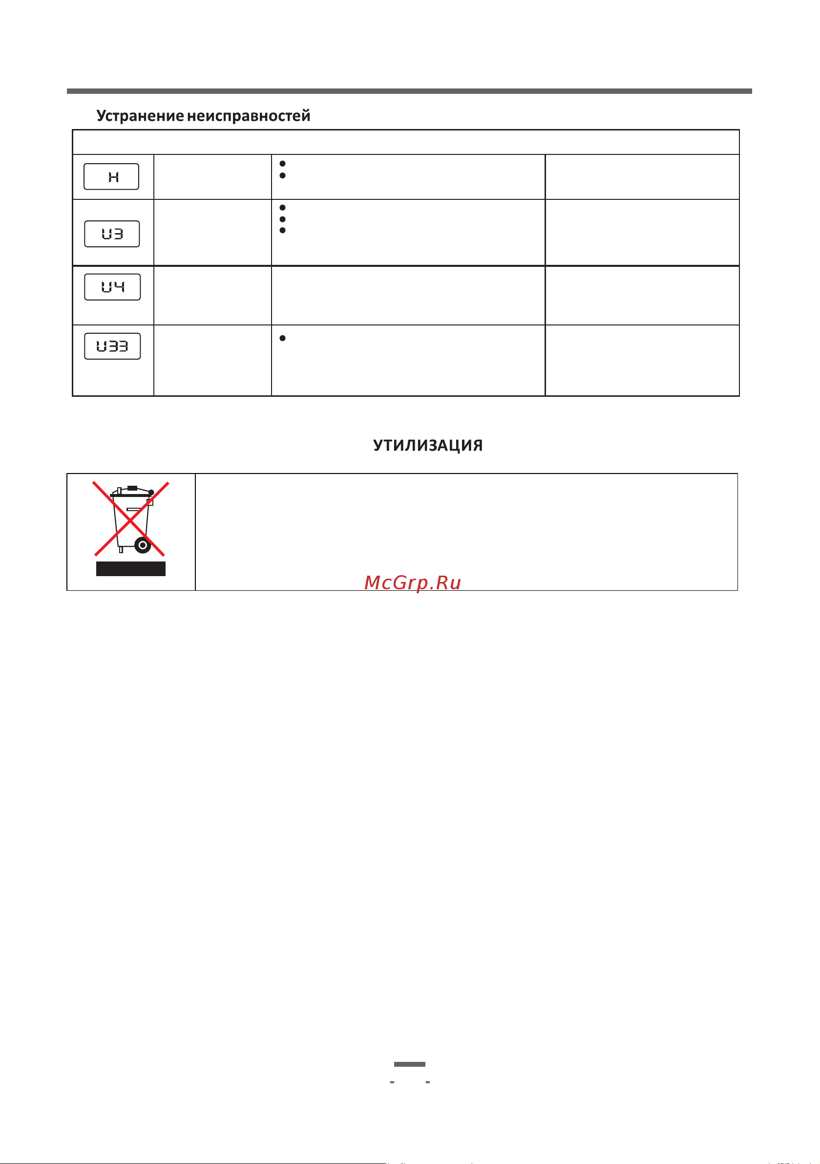 Artel WF80K237DW [51/56] Страница 51