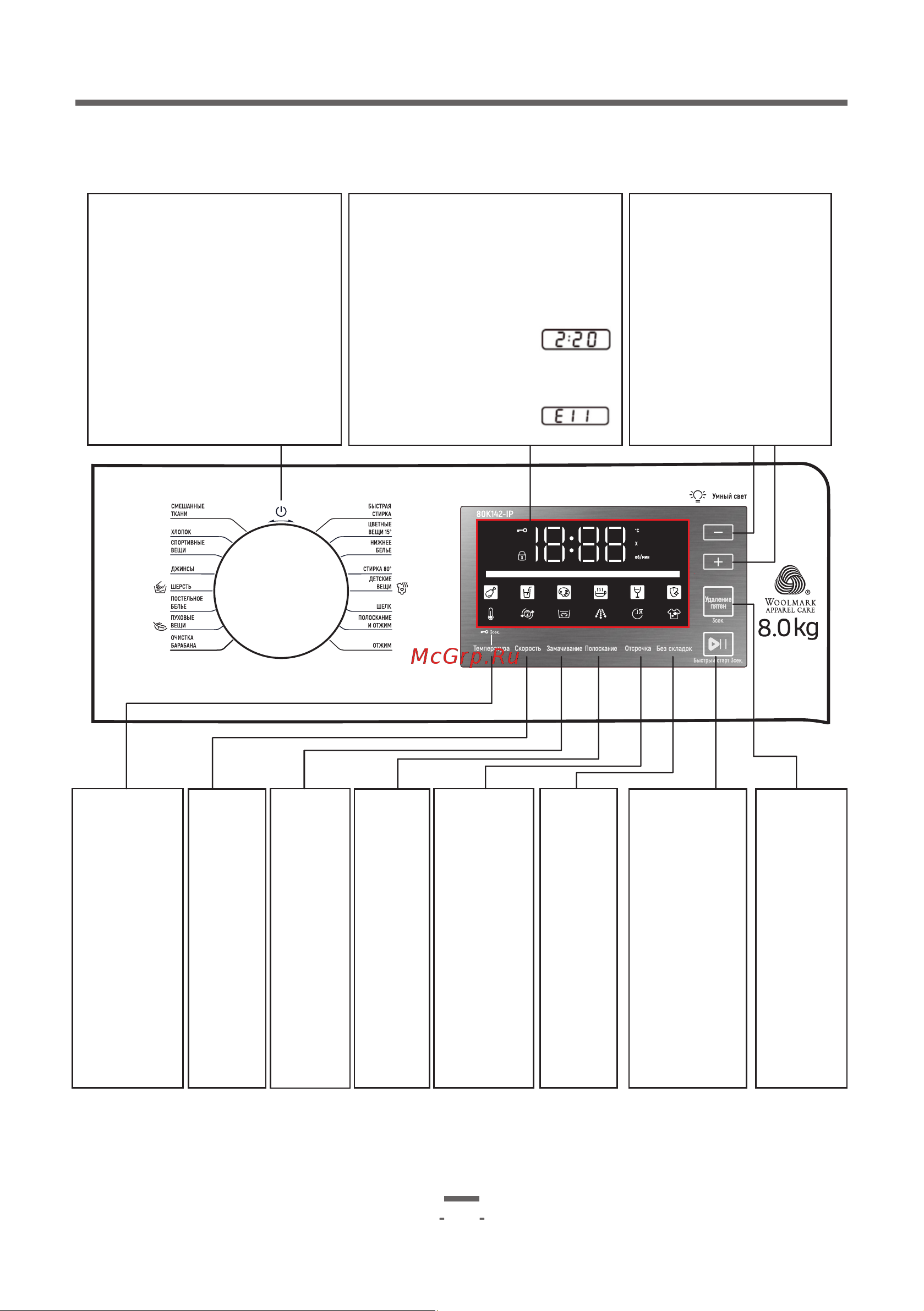 Artel WF80K237DS [31/49] Инструкция по использованию