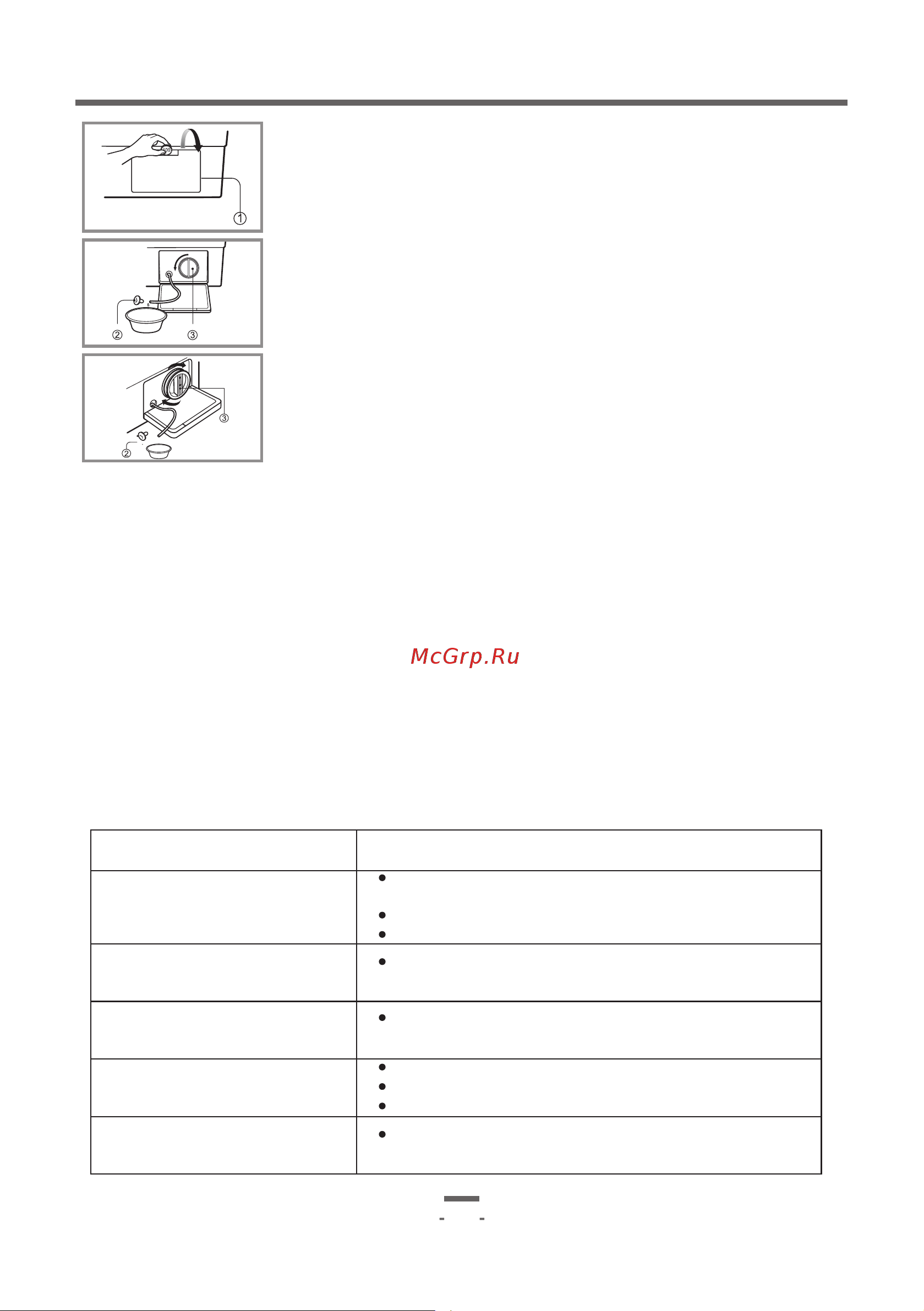 Artel WF80G447DW [22/49] Page 22