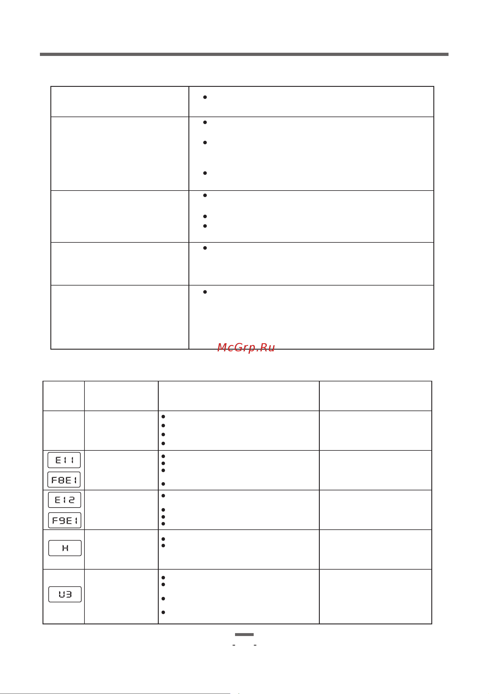 Artel WF80G447DW [23/49] Page 23