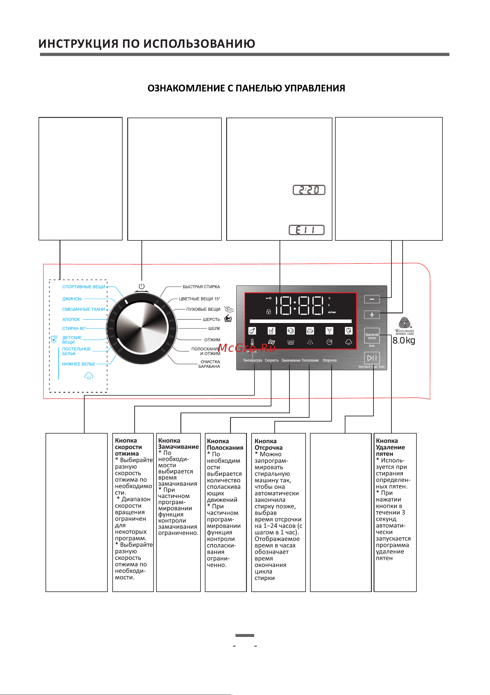 Artel WF80G447DW [32/49] Page 32