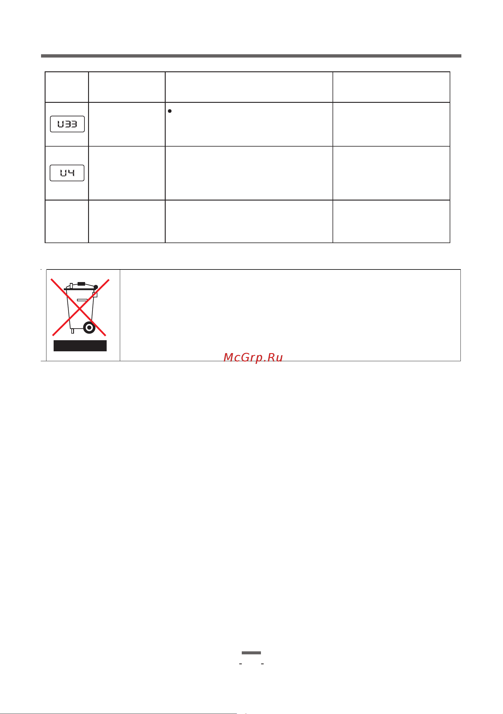 Artel WF80G447DG [24/49] Page 24