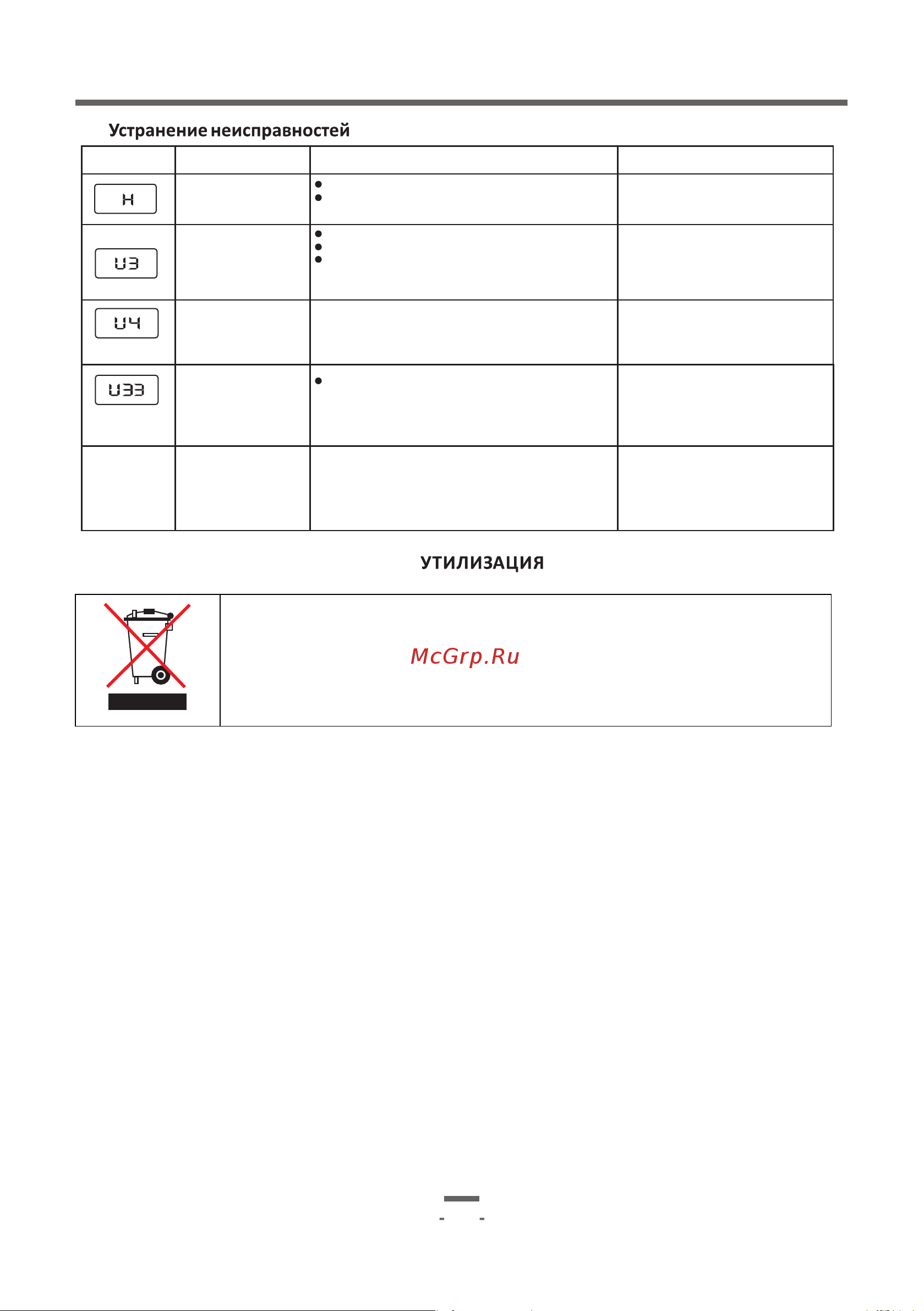 Artel WF80G447DG [45/49] Page 45