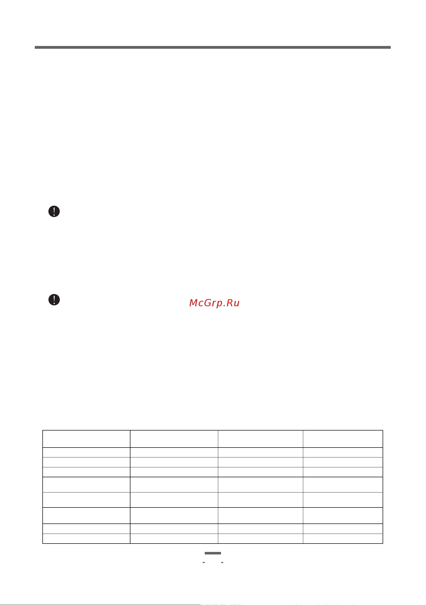 Artel WF80G447DG [5/49] Foydalanish boʻyicha yoʻriqnoma