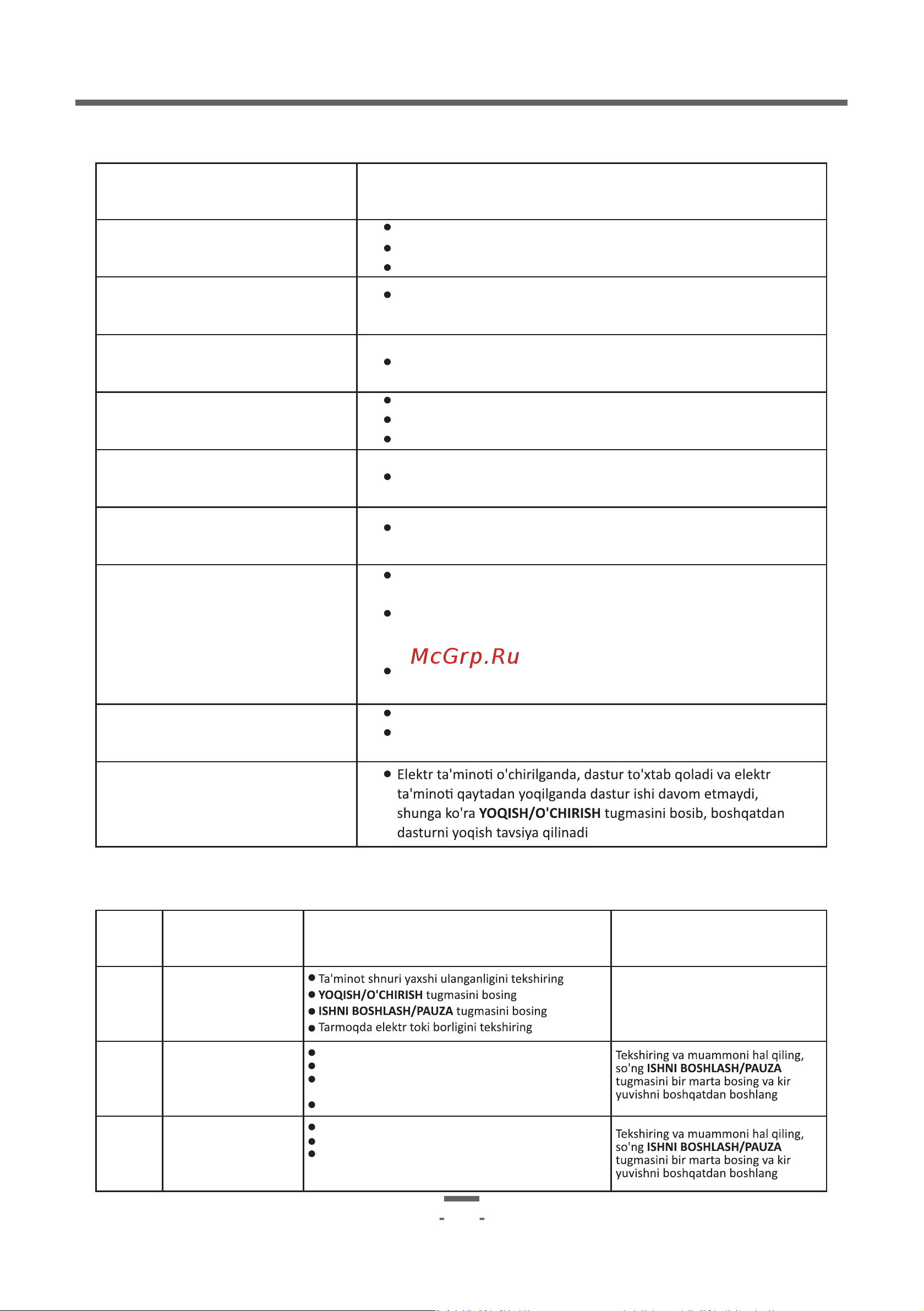 Artel WF60H023CG [20/44] Page 20