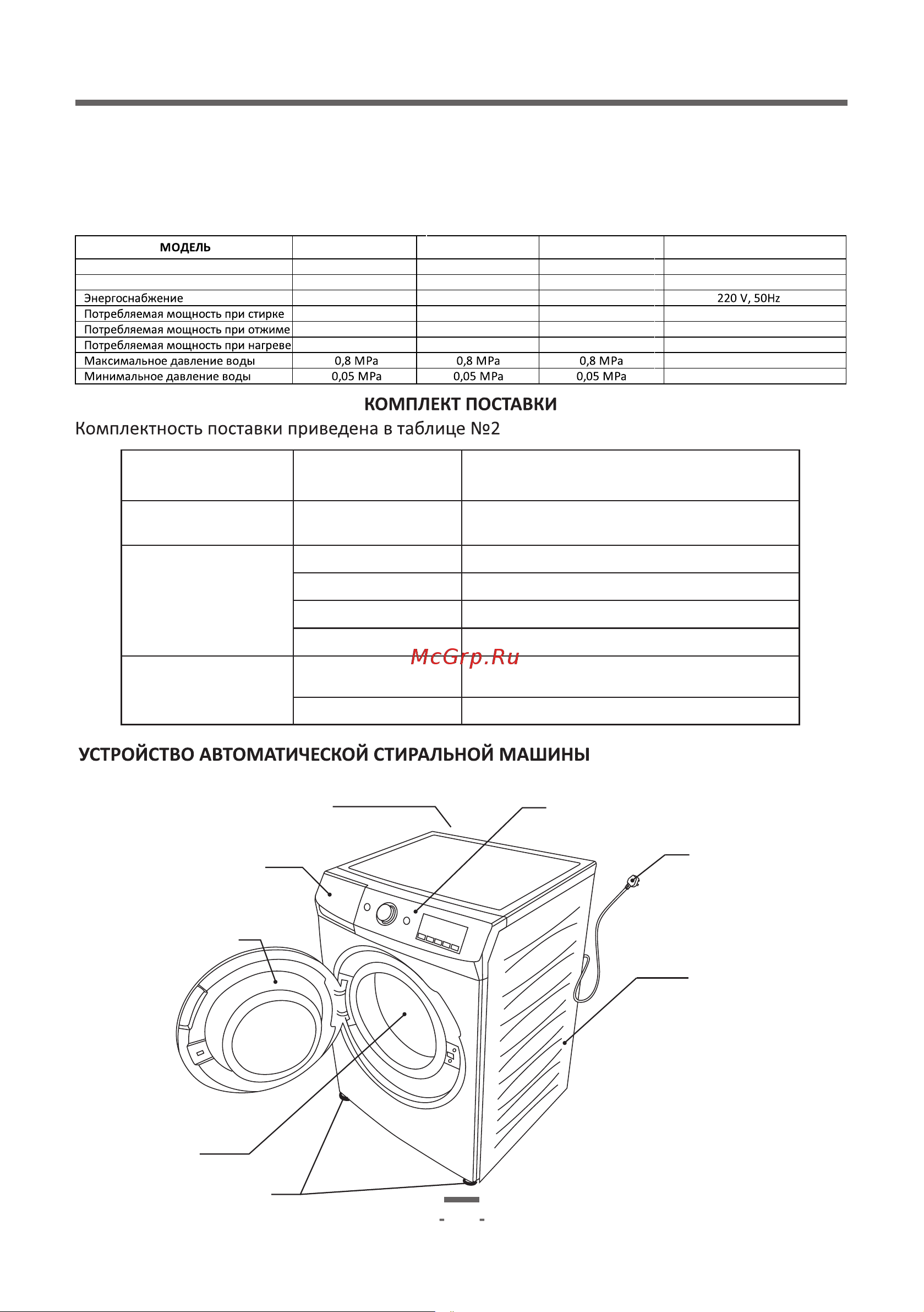 Artel WF60H023CG [26/44] Основное изделие