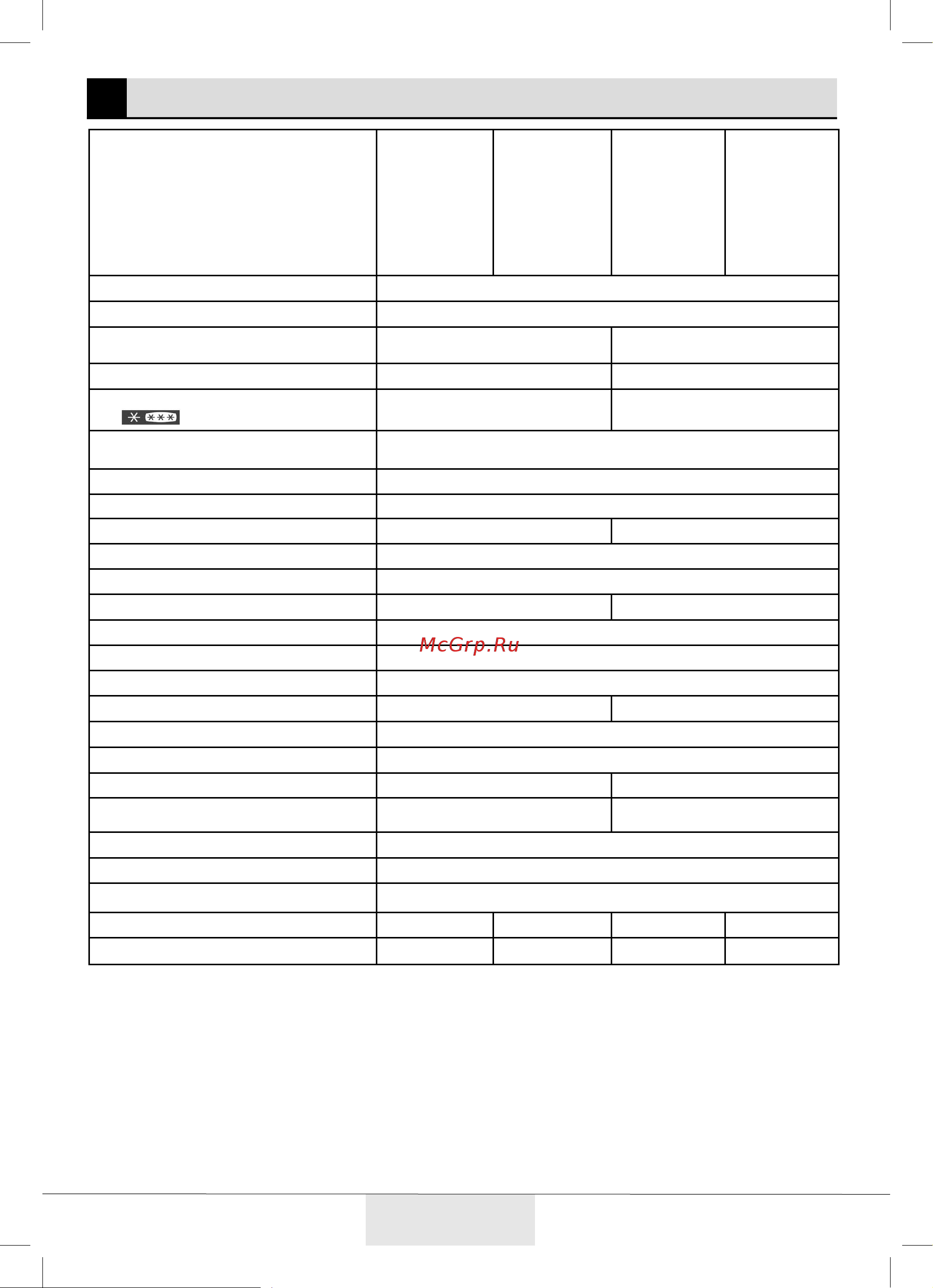 Beko B3R FNK292 S [21/28] Технические характеристики