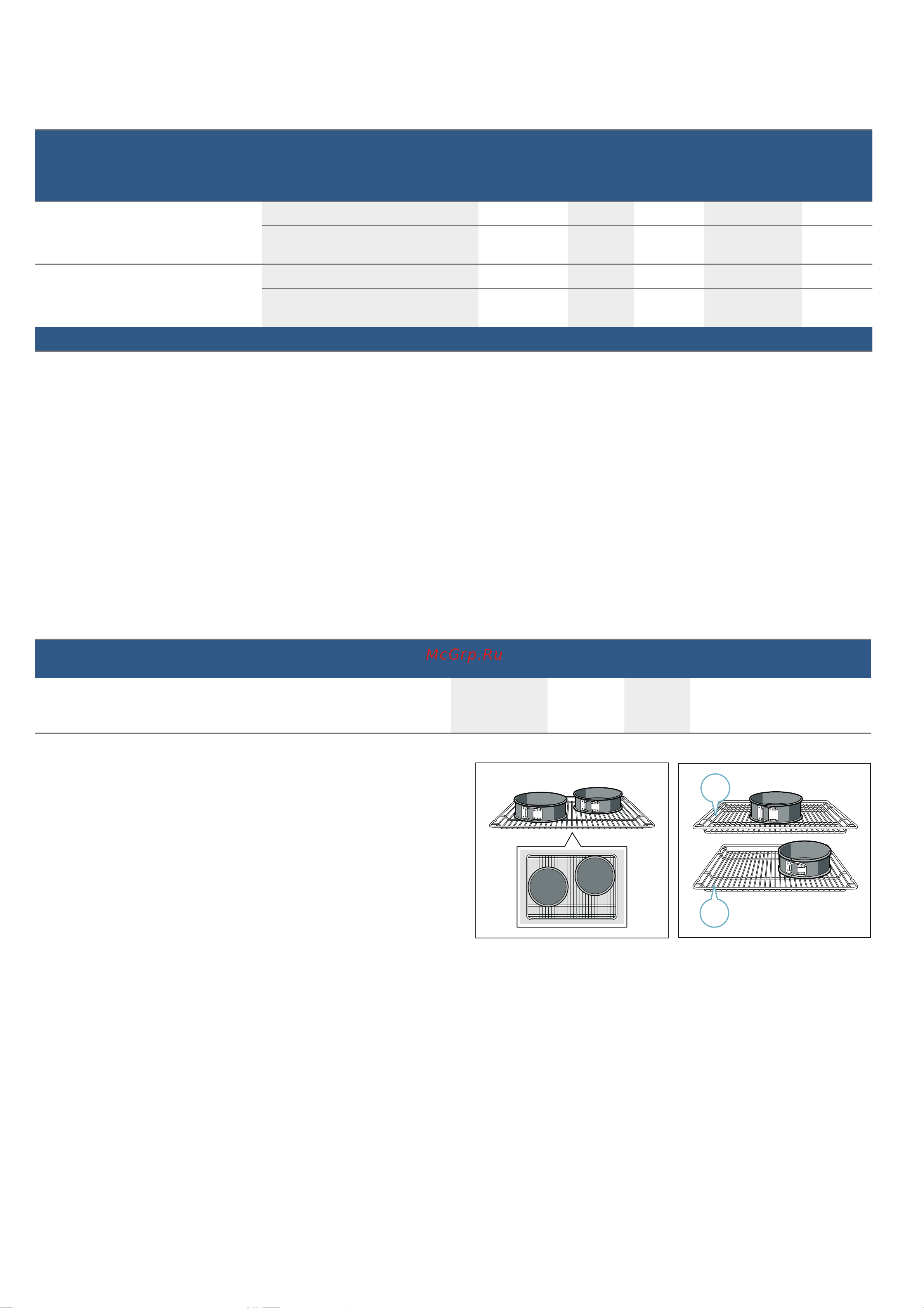 Bosch Serie|2 HBF113BV0Q [31/36] Контрольные блюда