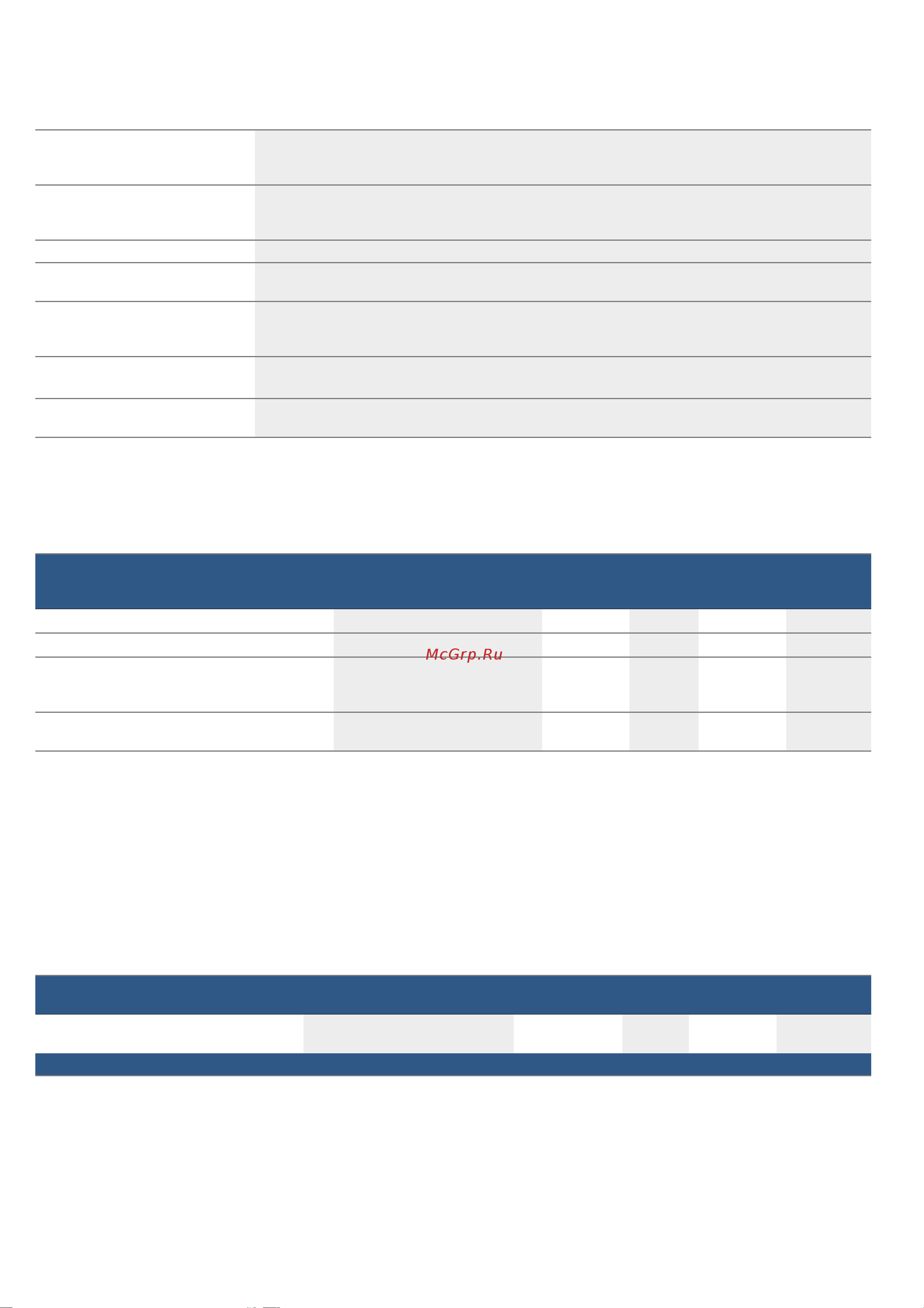 Bosch Serie|2 HBF113BA0Q [29/36] Йогурт