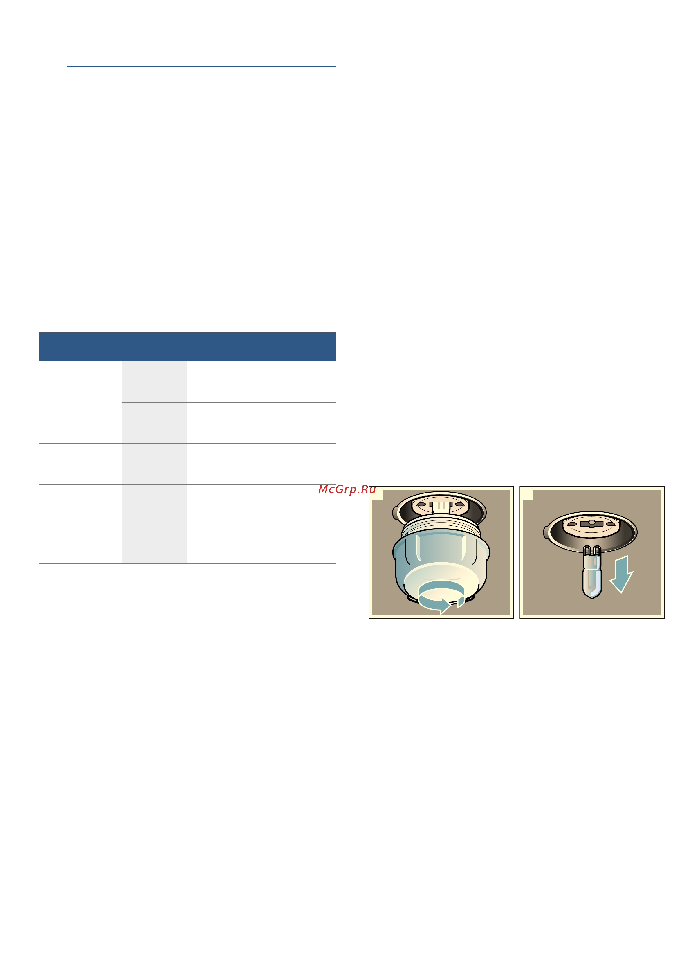 Bosch HBF534EW0Q [20/36] Что делать в случае неисправности
