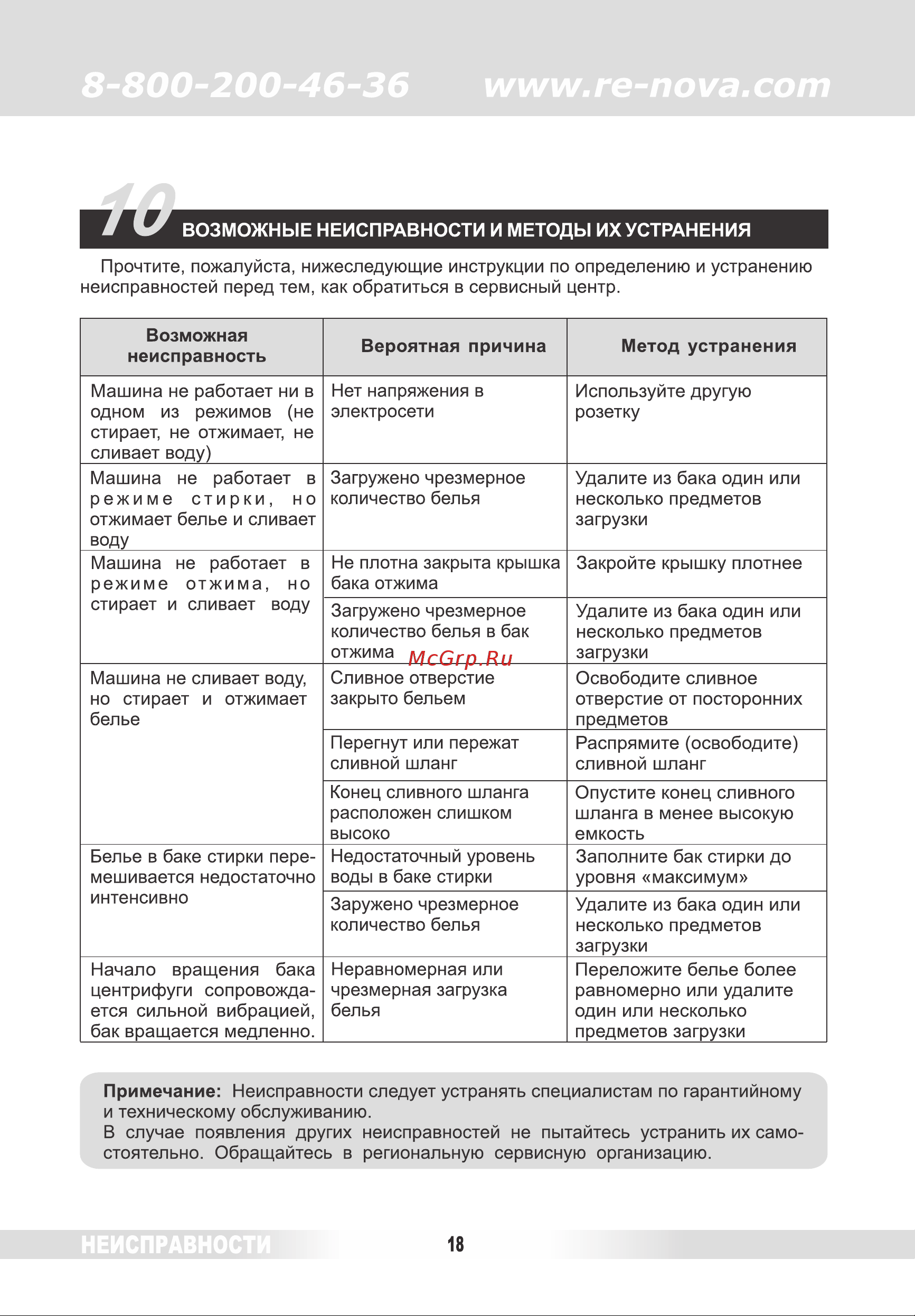 Renova WS-70 PET [17/17] Страница 17