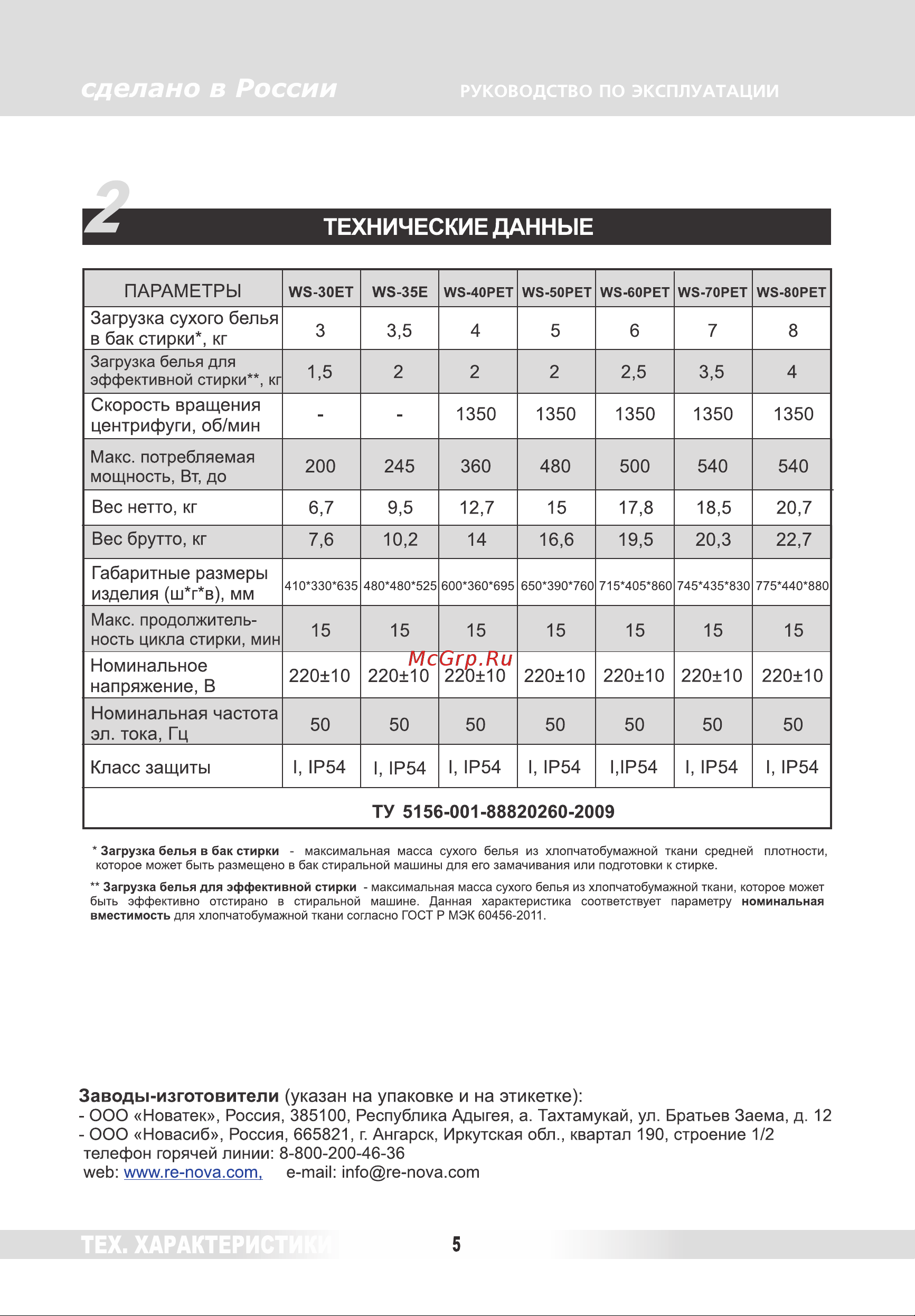Renova WS-70 PET [4/17] Страница 4