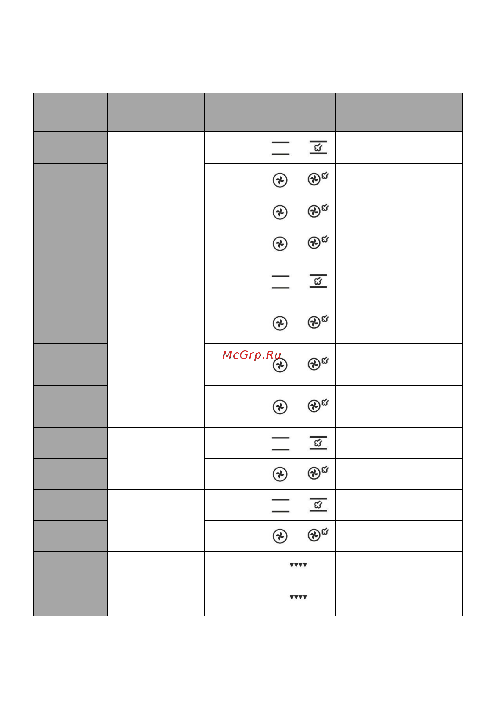 Gorenje GECS5C60WPA [26/28] Время