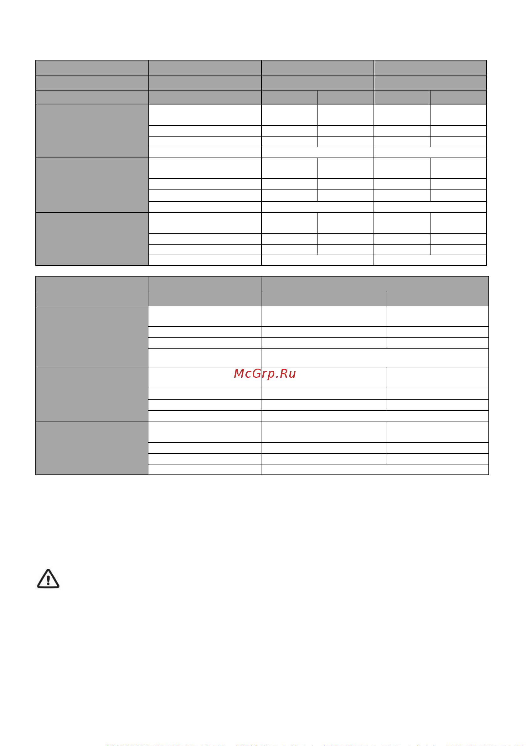 Gorenje GK5A41WF [26/28] Таблица форсунок