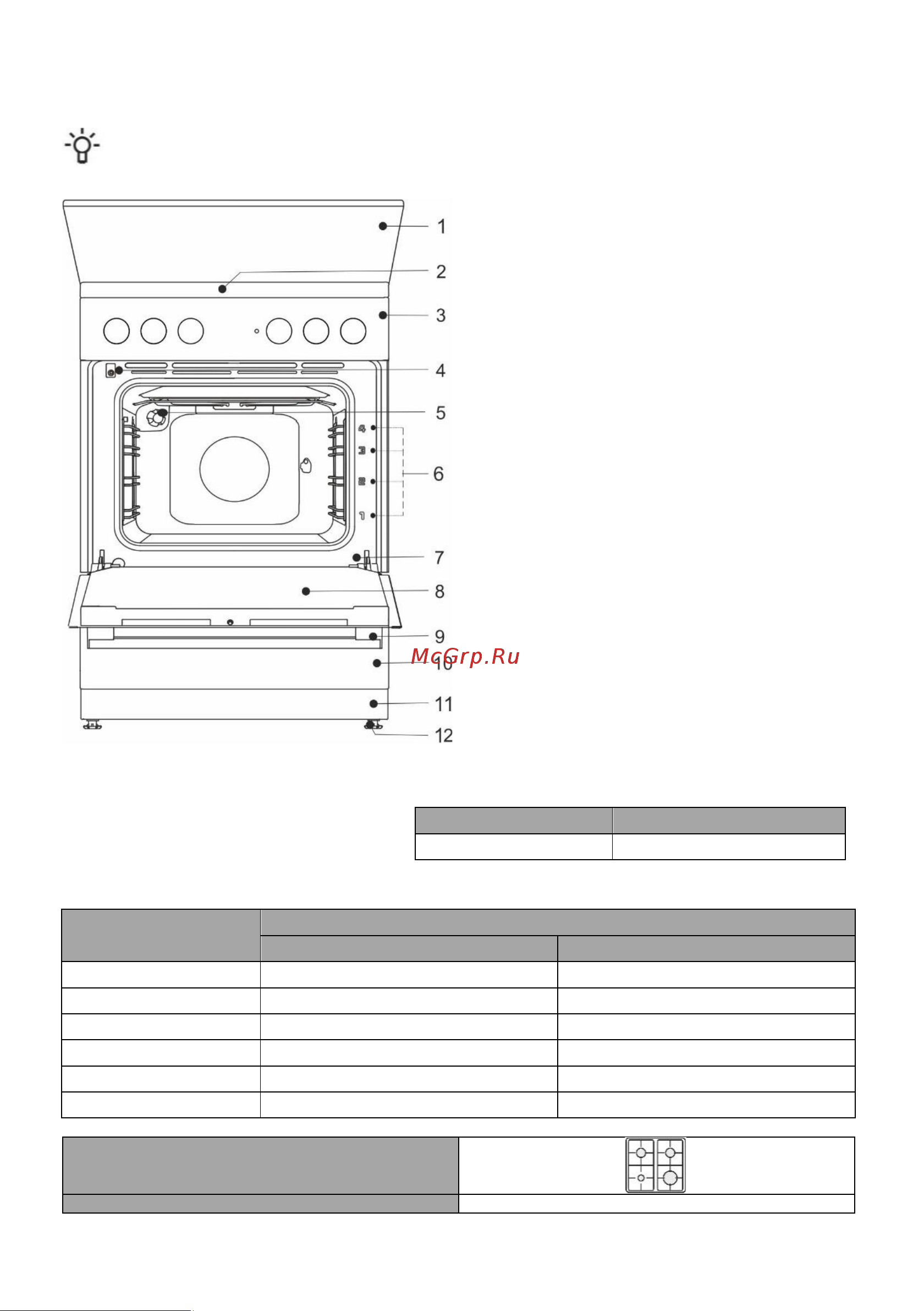 Gorenje GK5A41WF [7/28] Комбинированная плита