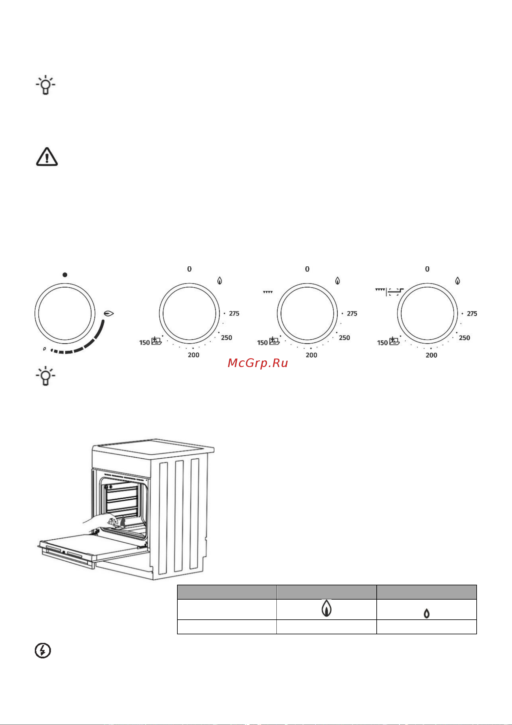 Gorenje GG5A11XF [11/28] Духовка
