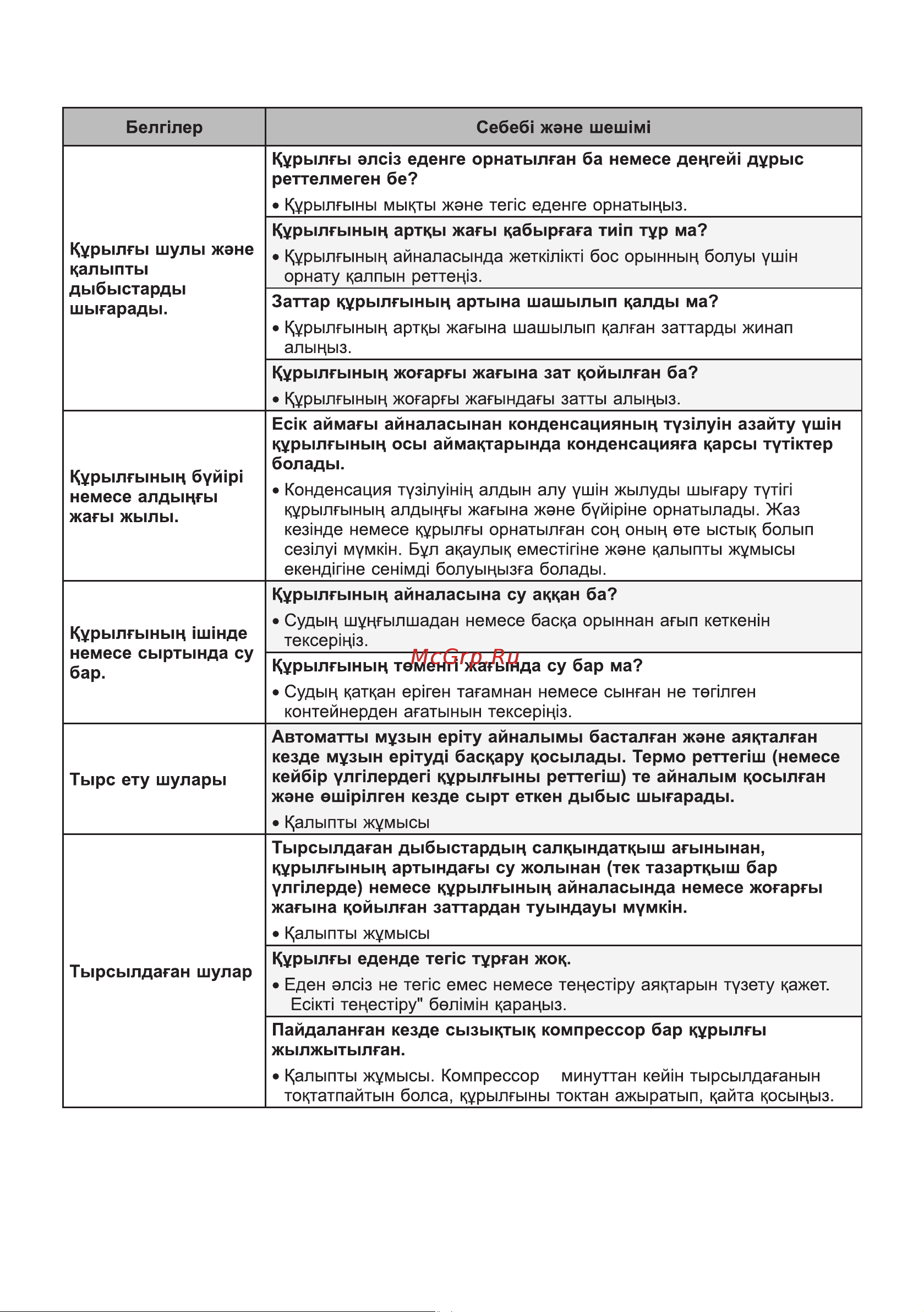 LG GA-B509CLCL Руководство по эксплуатации онлайн [35/80] 786330