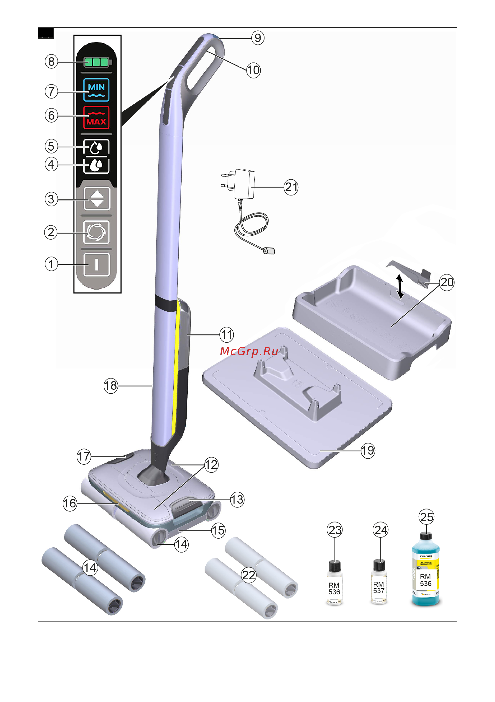 Karcher FC 7 Cordless Руководство по эксплуатации онлайн [2/240] 786334