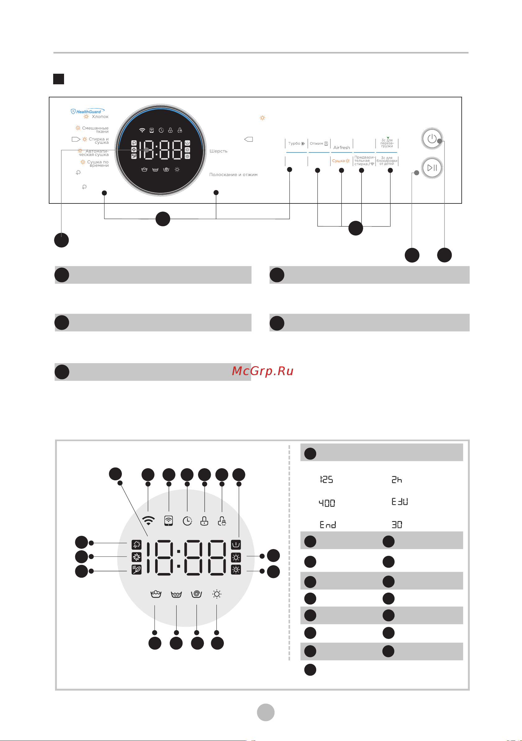 Midea MF200D80WBS/W-RU [19/38] Выбор программы