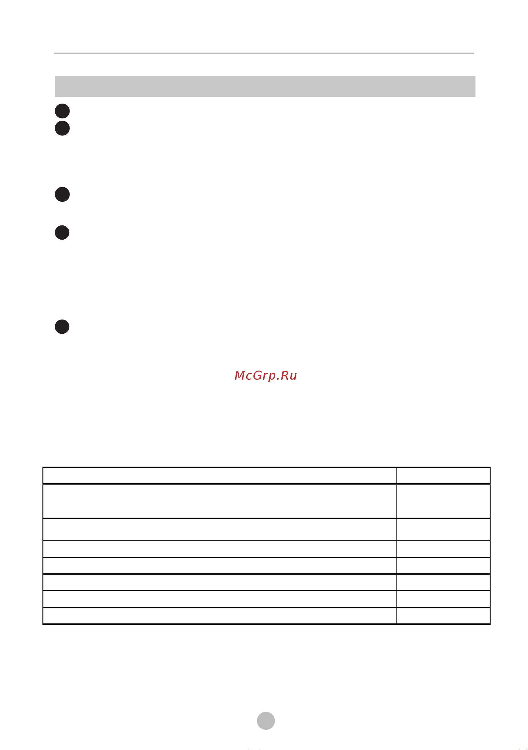 Midea MF200D80WBS/W-RU [36/38] Технические характеристики