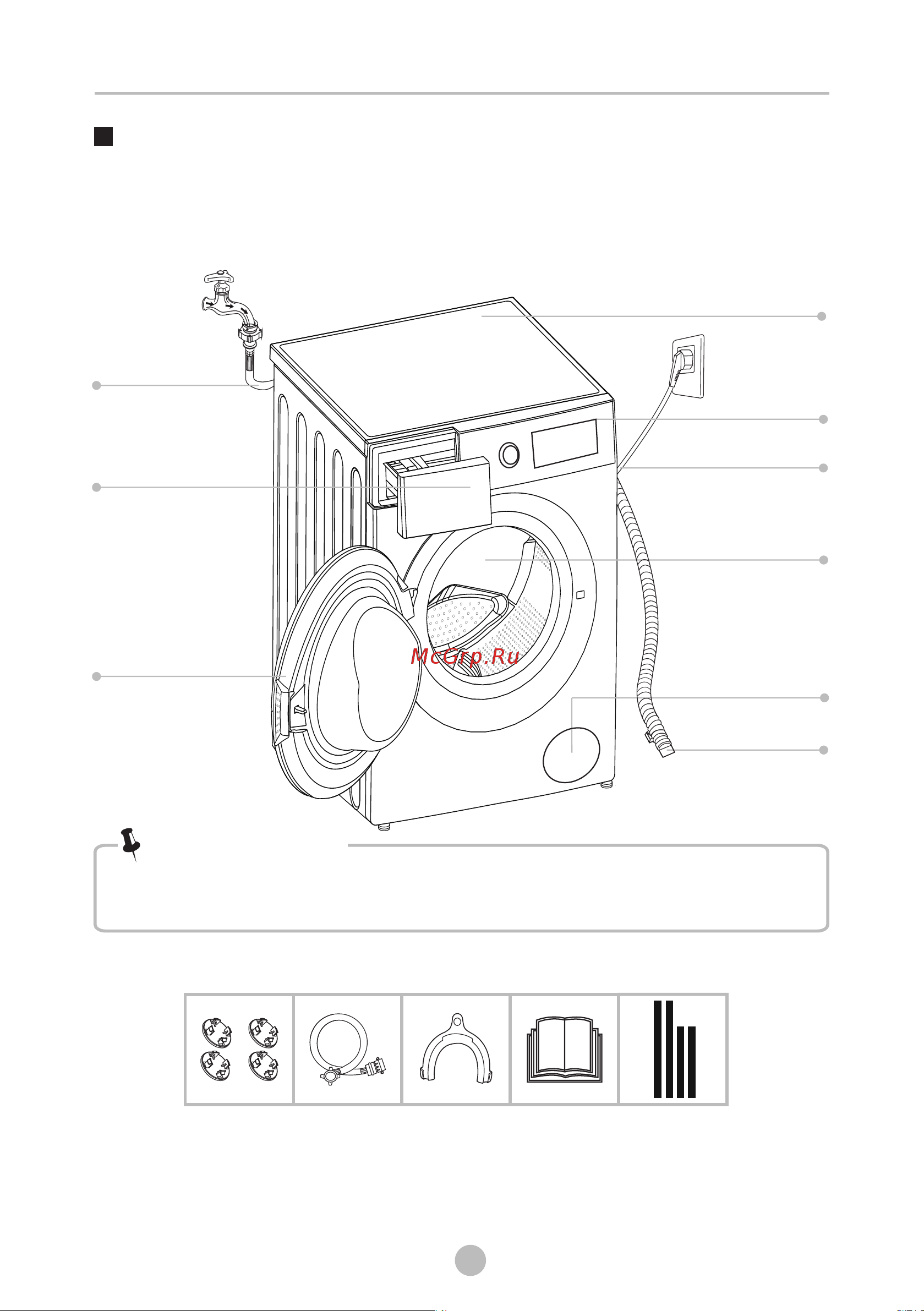 Midea MF200D80WBS/W-RU [8/38] Верхняя панель