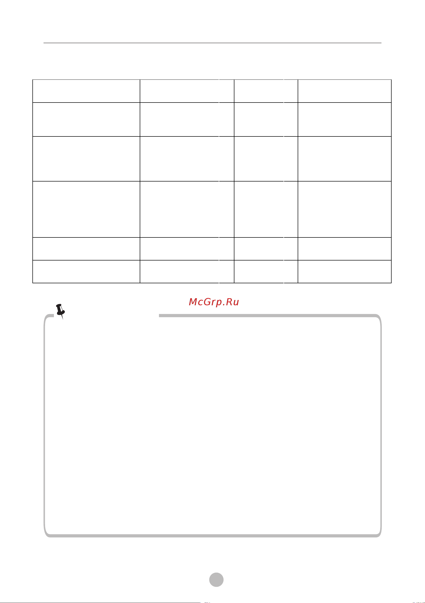 Midea MF200W90WBS/W-RU [16/38] Порядок работы