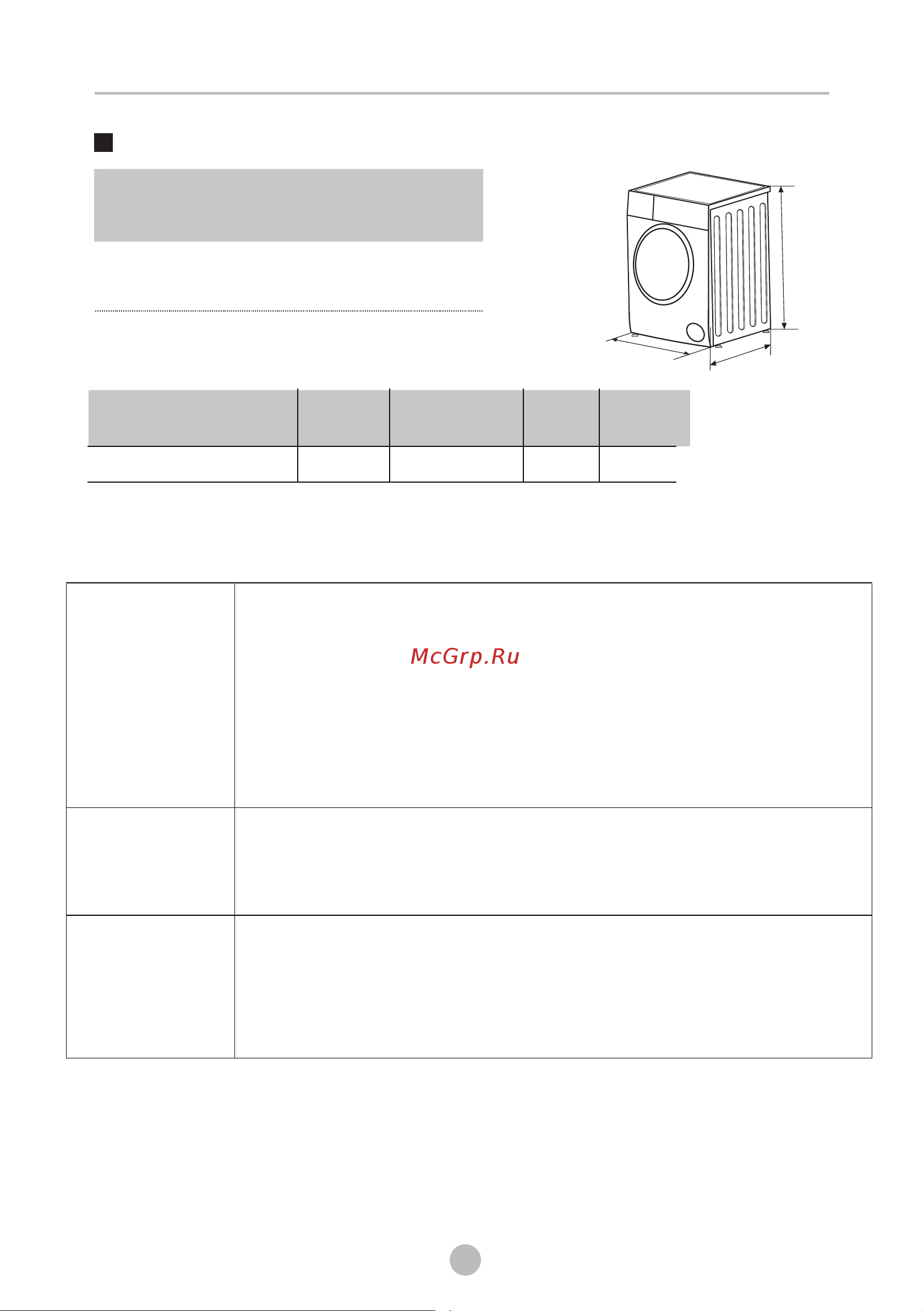 Midea MF200W90WBS/W-RU [34/38] Технические характеристики
